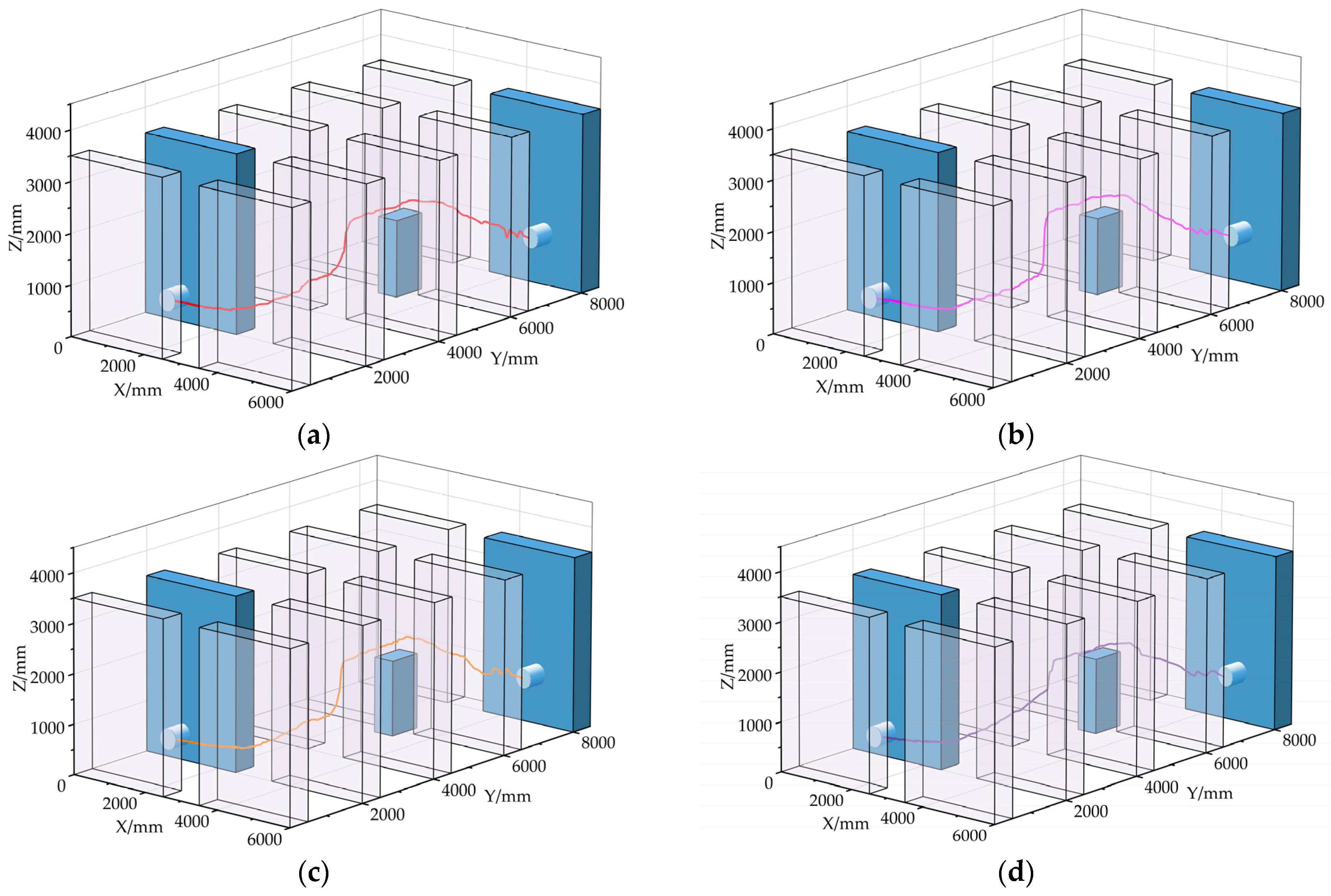 Applsci 14 11086 g008