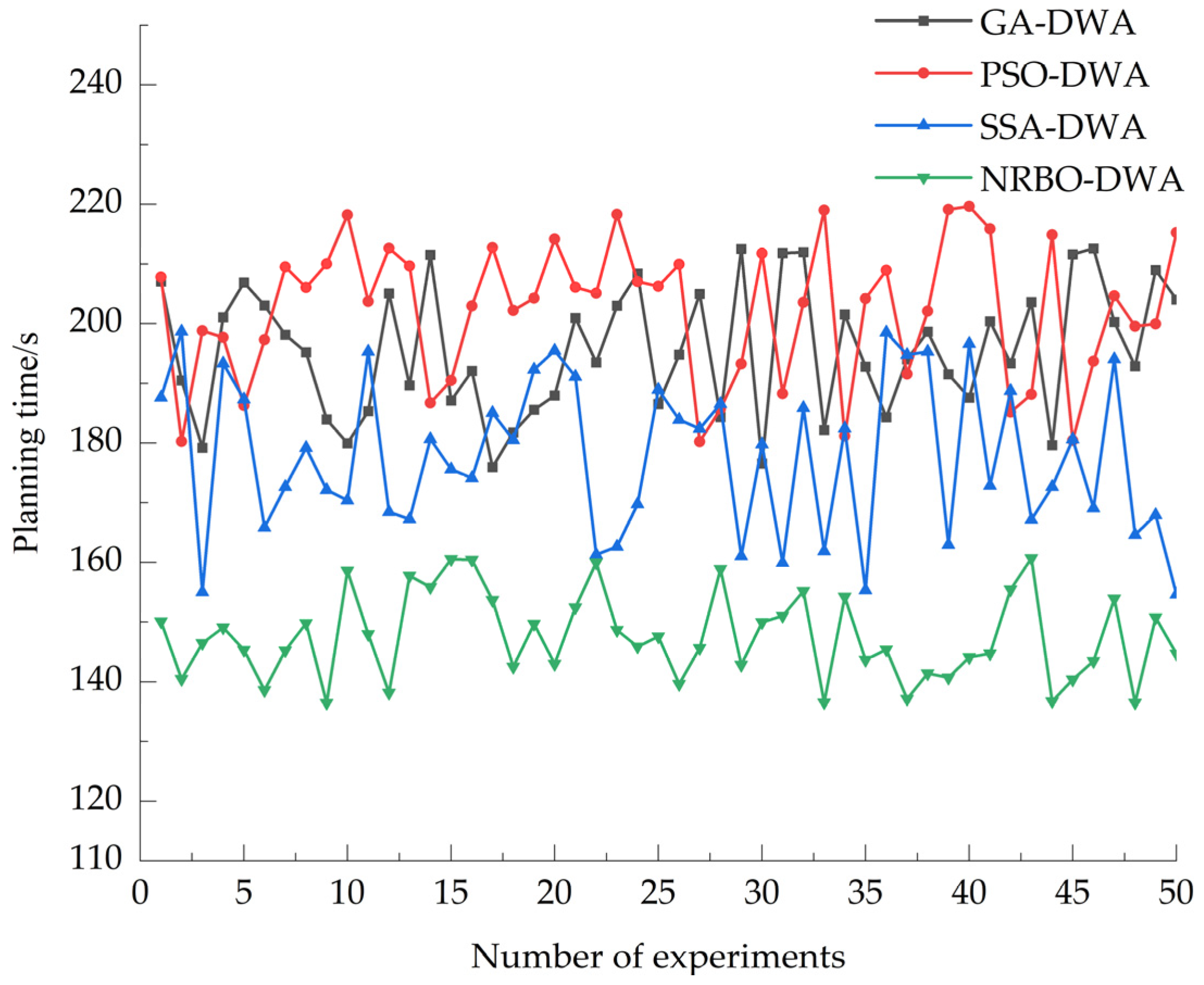 Applsci 14 11086 g010