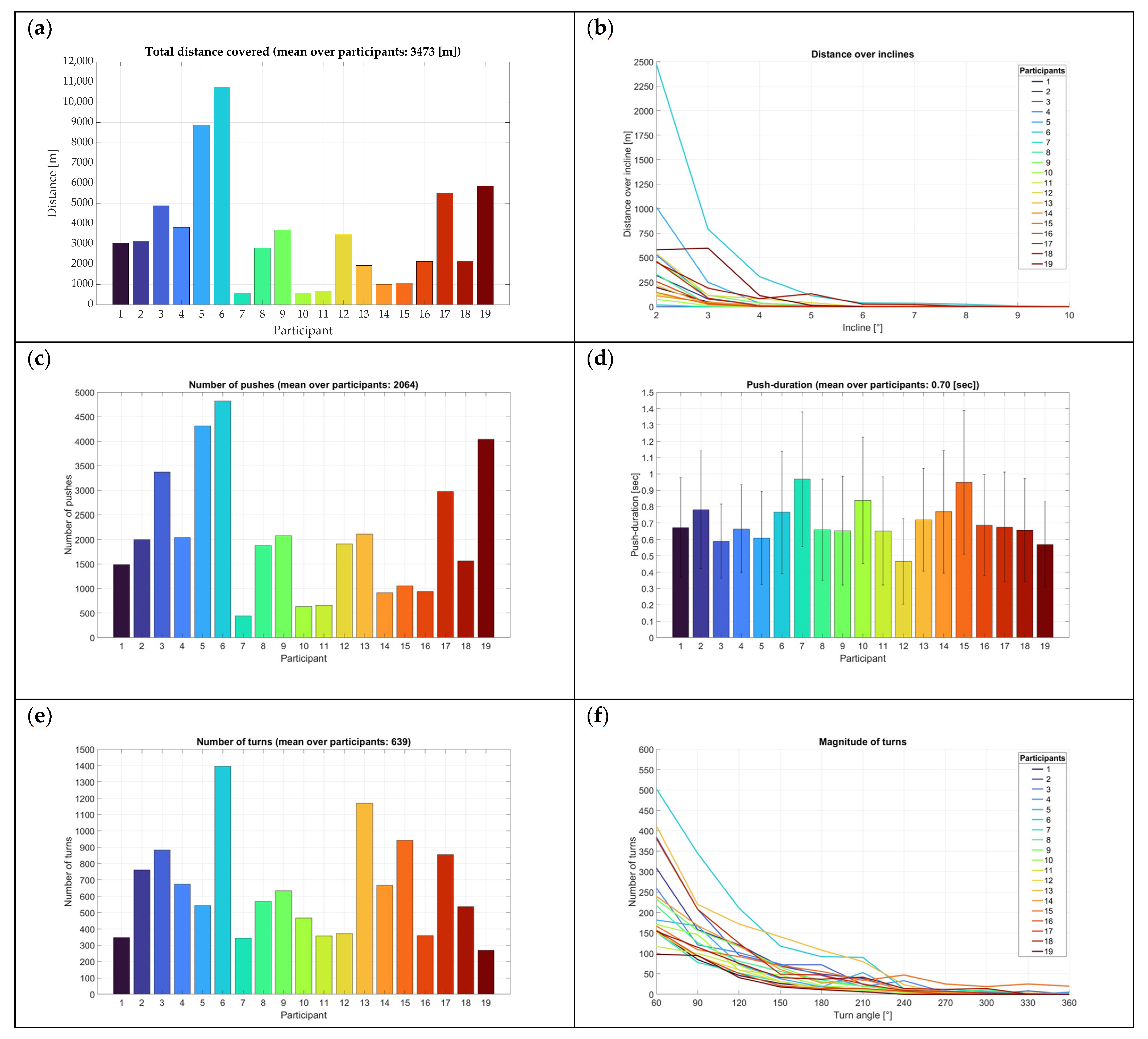 Applsci 14 11087 g001 Applsci 14 11087 g001