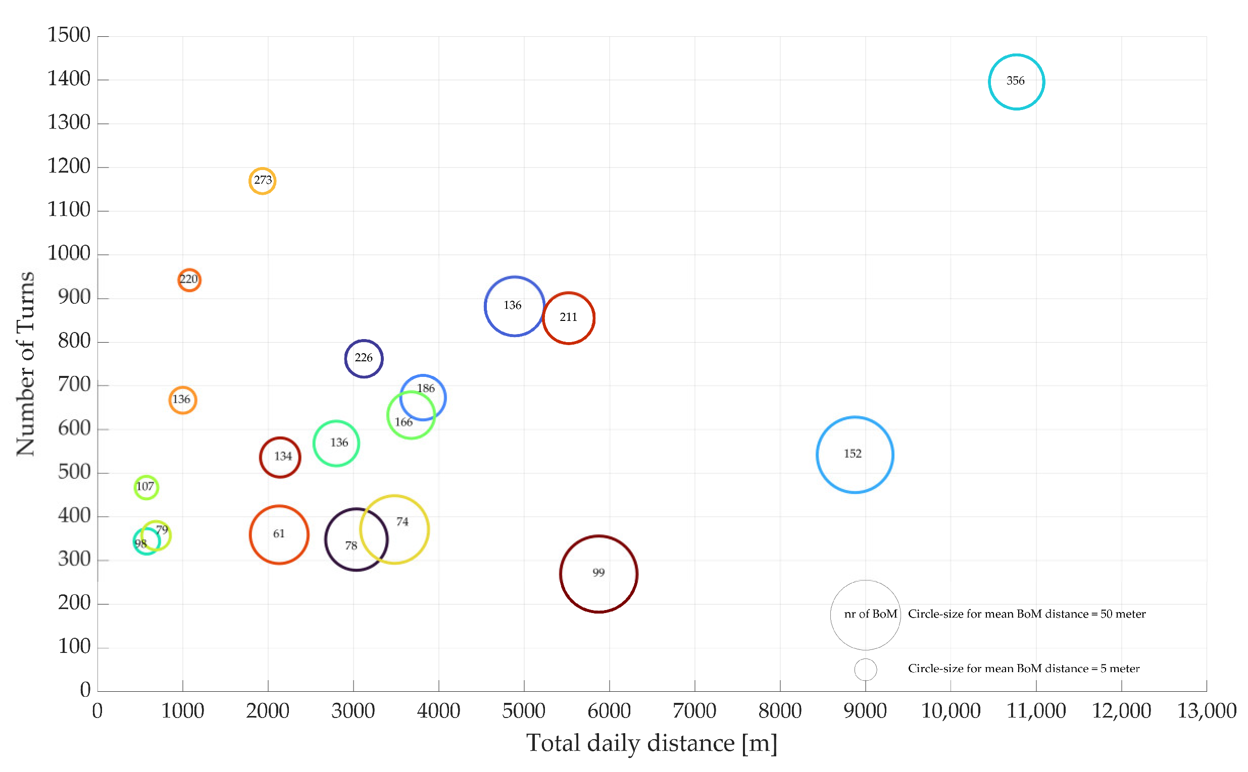 Applsci 14 11087 g003 Applsci 14 11087 g003