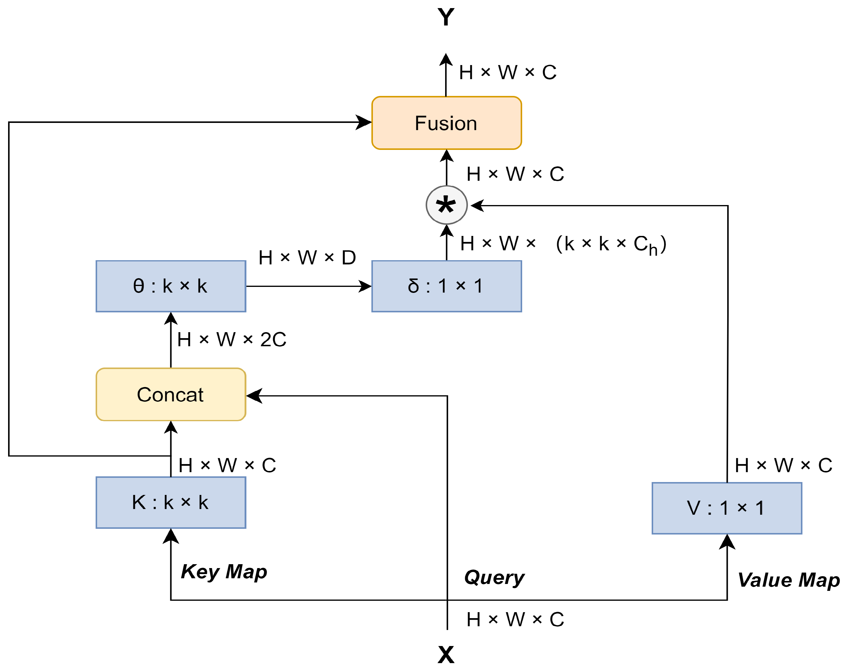 Applsci 14 11088 g002