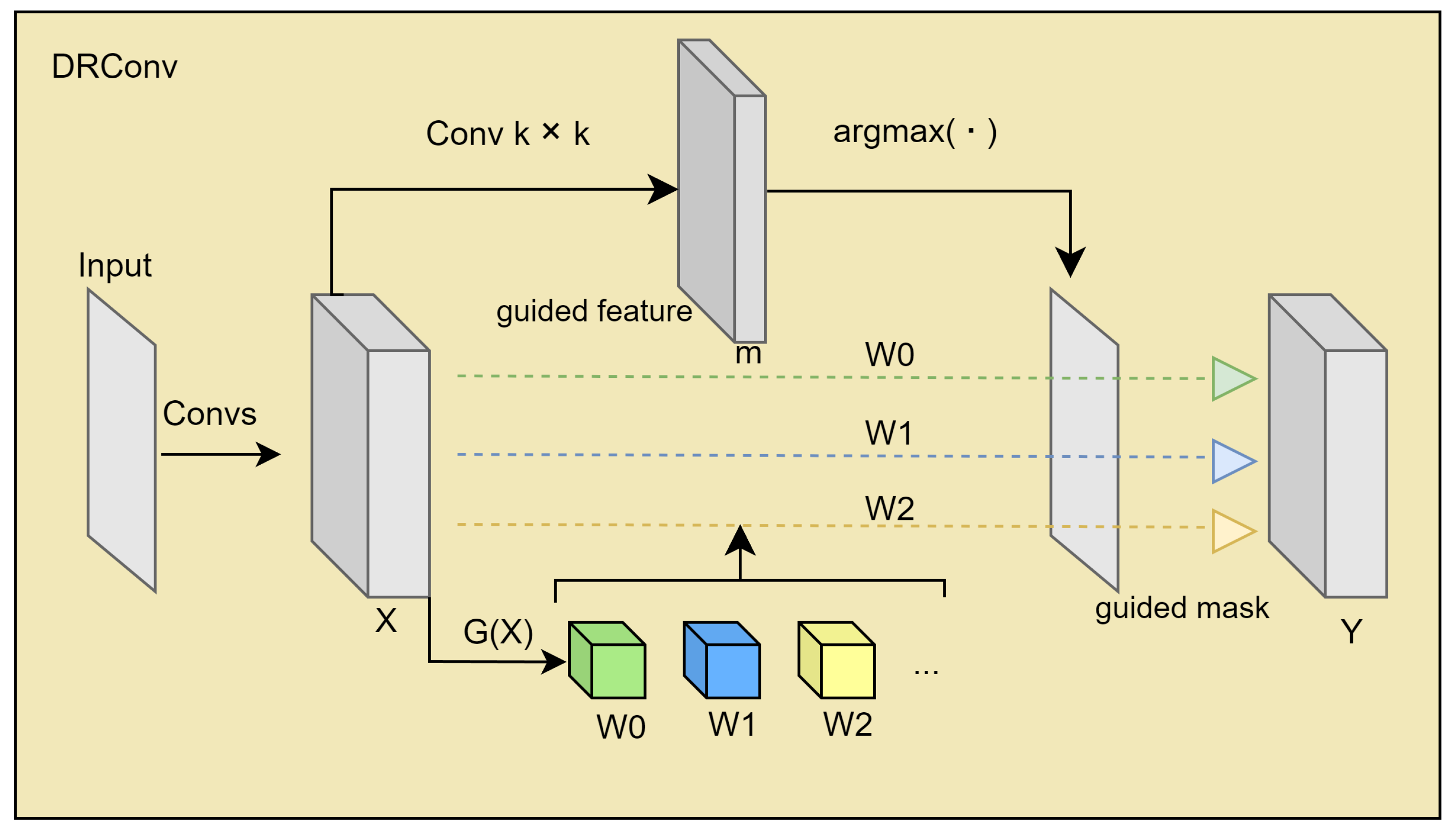 Applsci 14 11088 g003