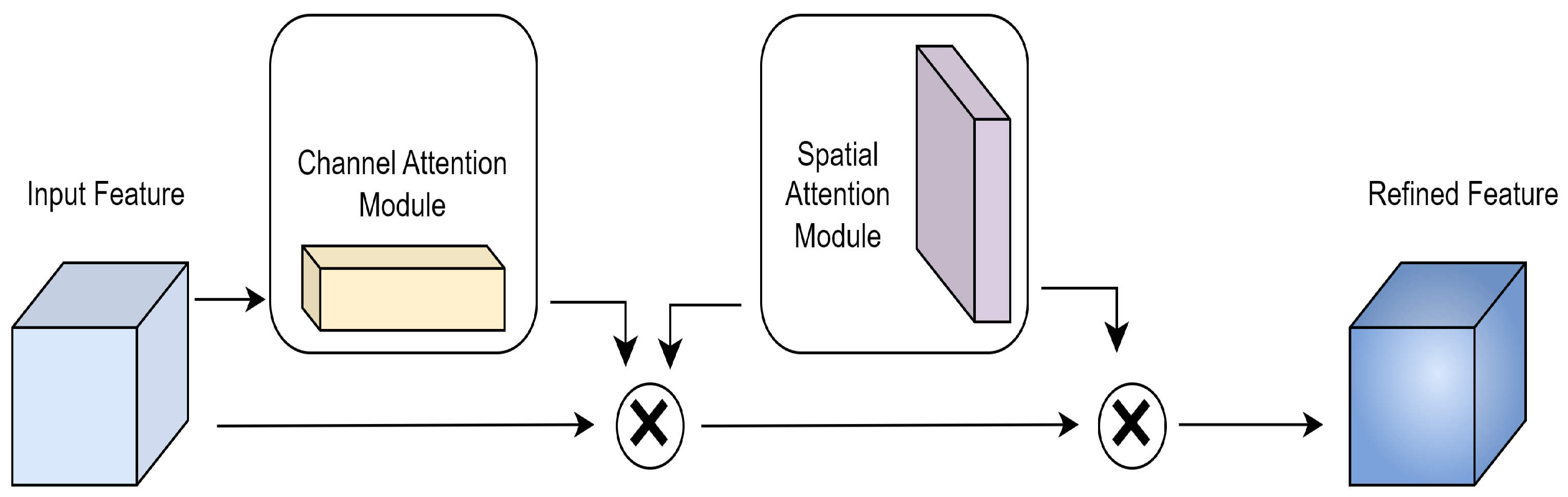 Applsci 14 11088 g004