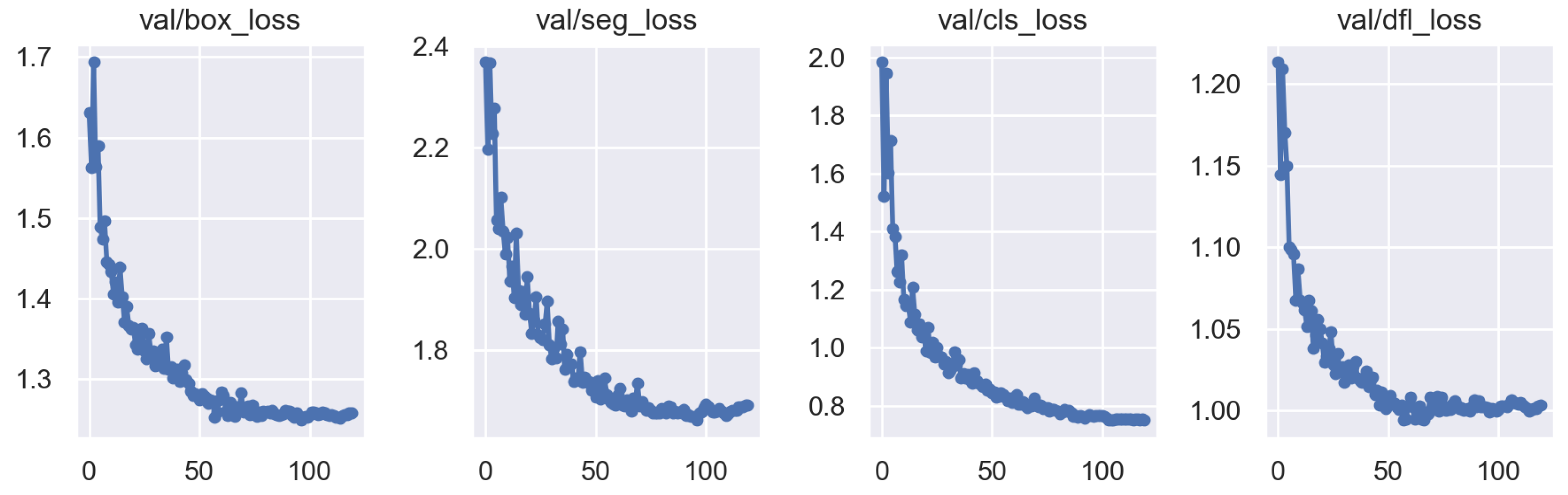 Applsci 14 11088 g007