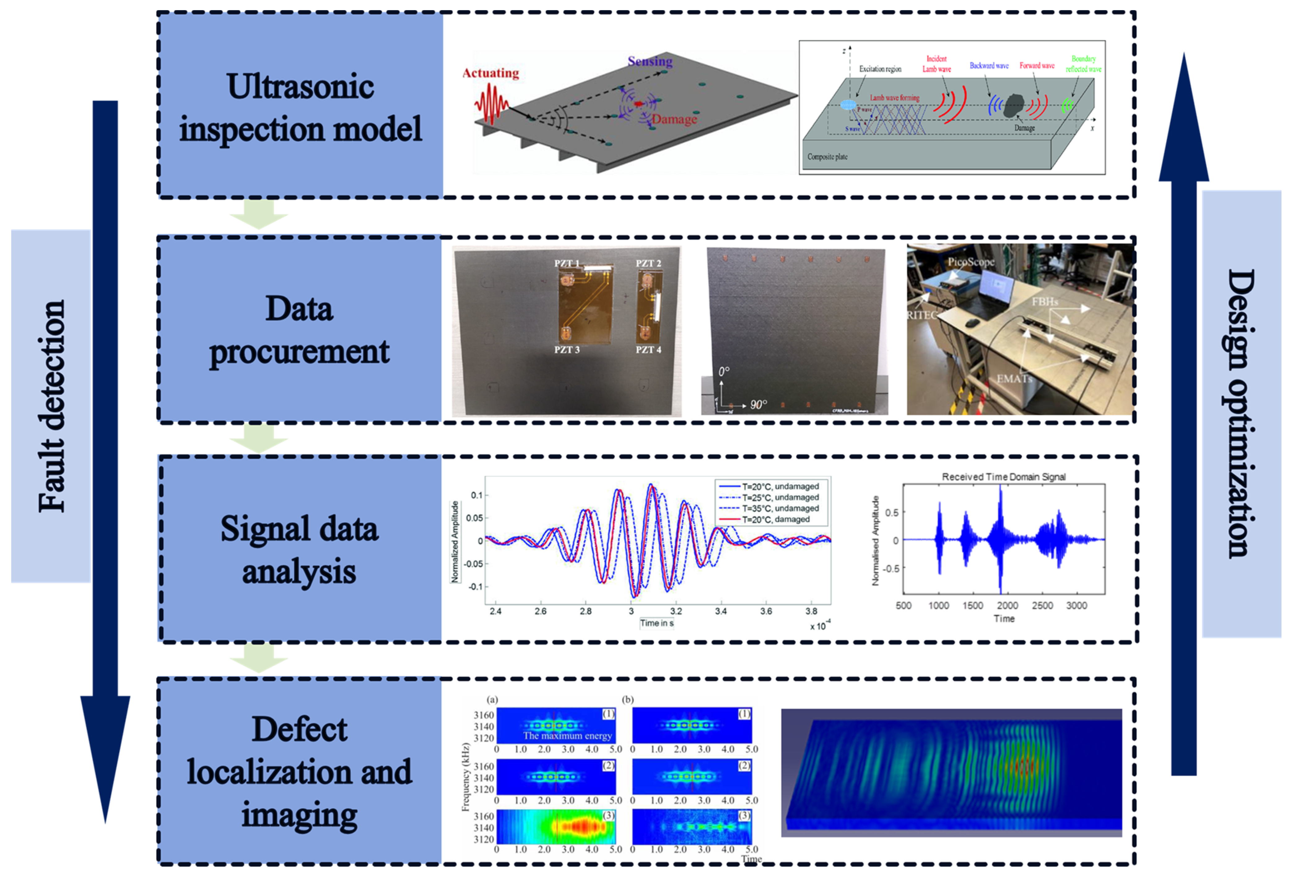 Applsci 14 11091 g001