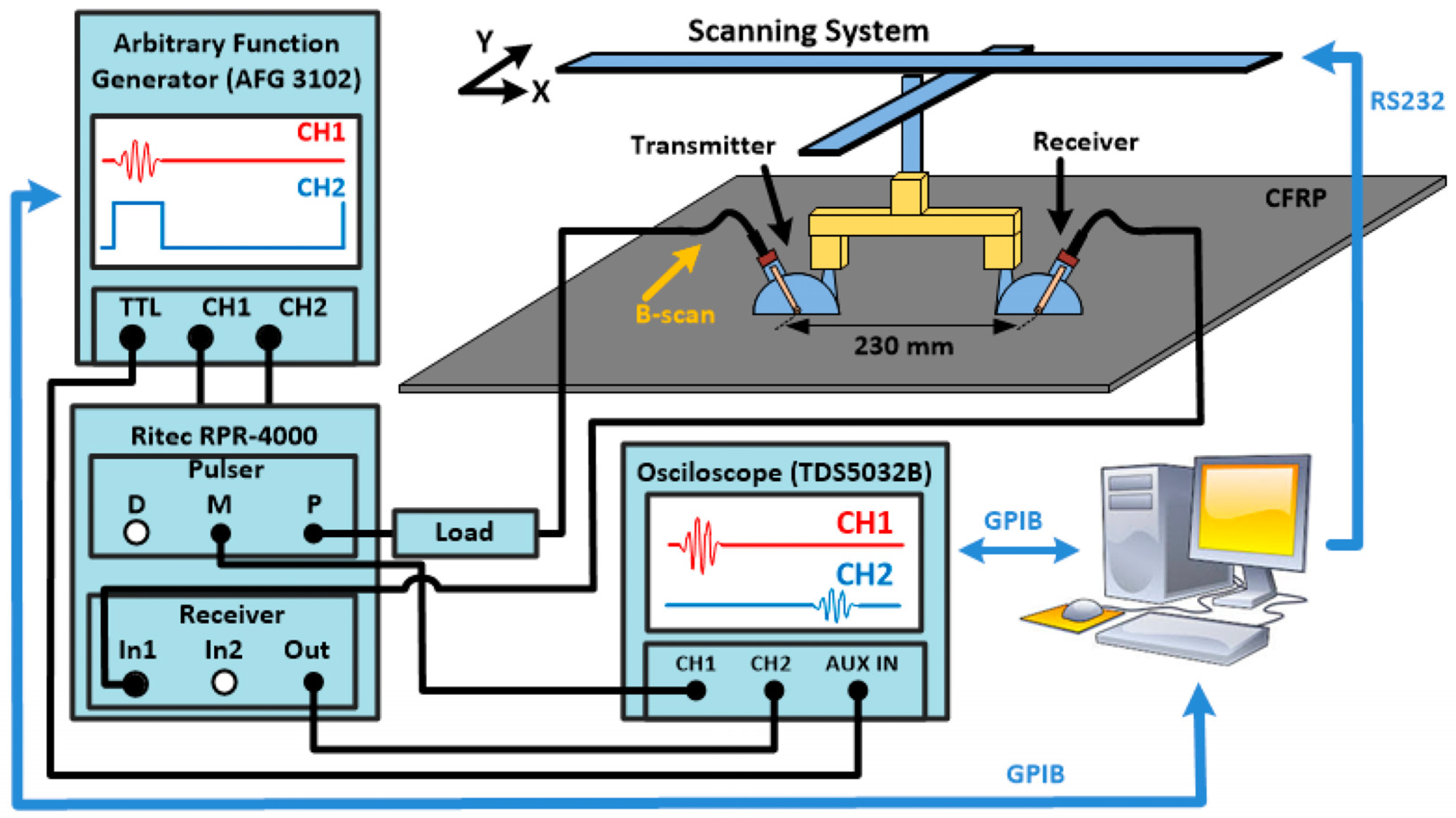 Applsci 14 11091 g006