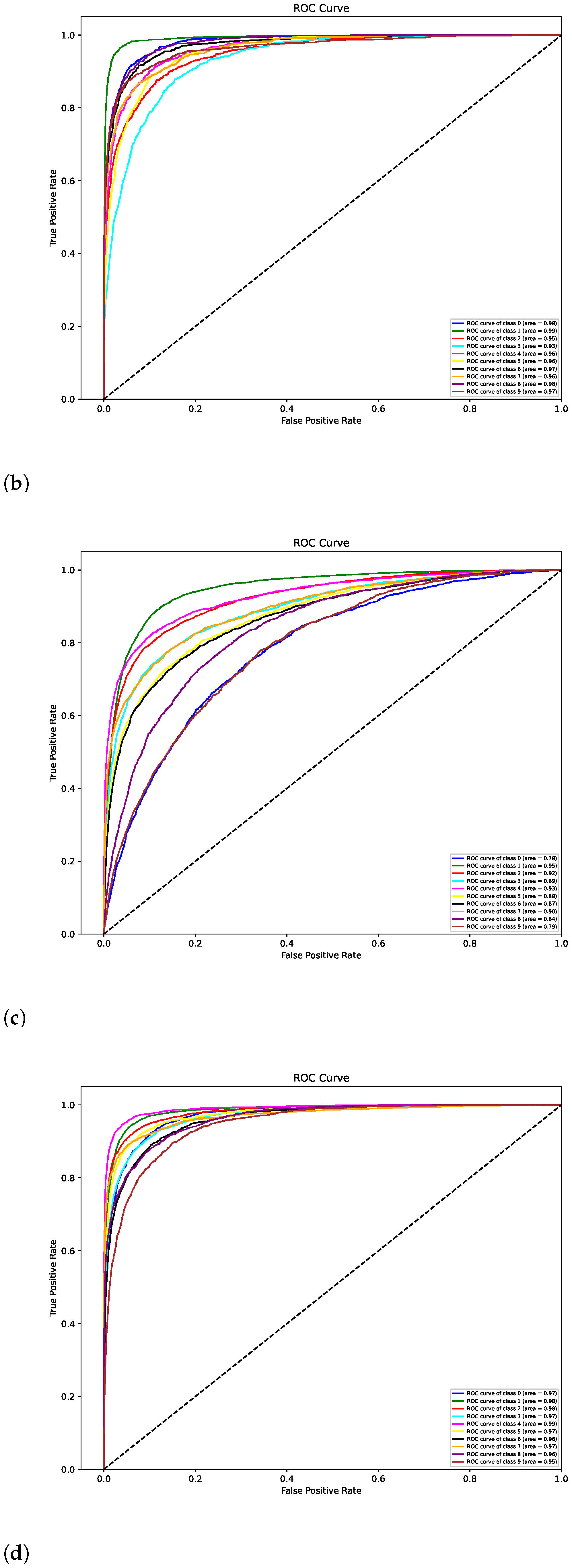 Applsci 14 11093 g007b