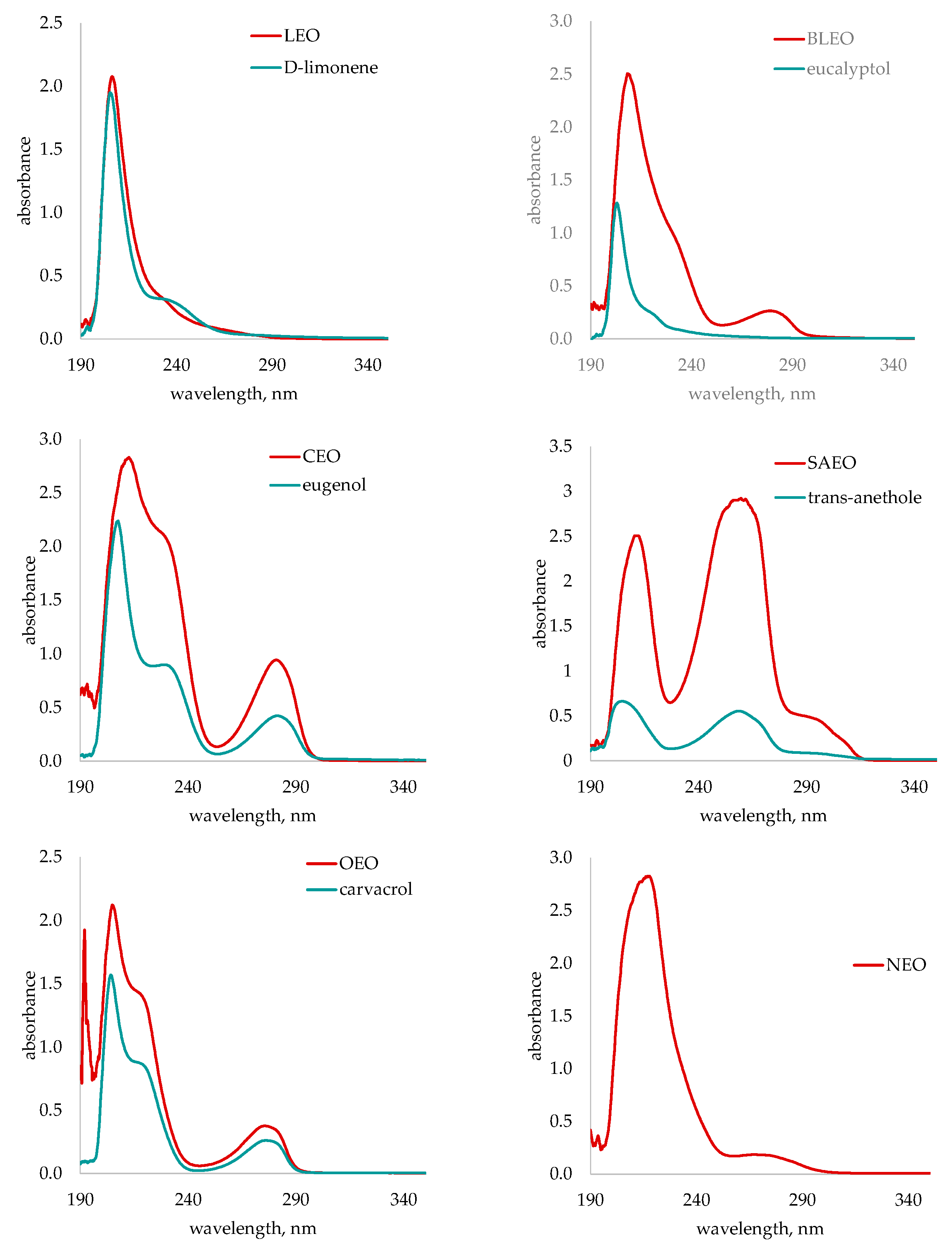 Applsci 14 11094 g001