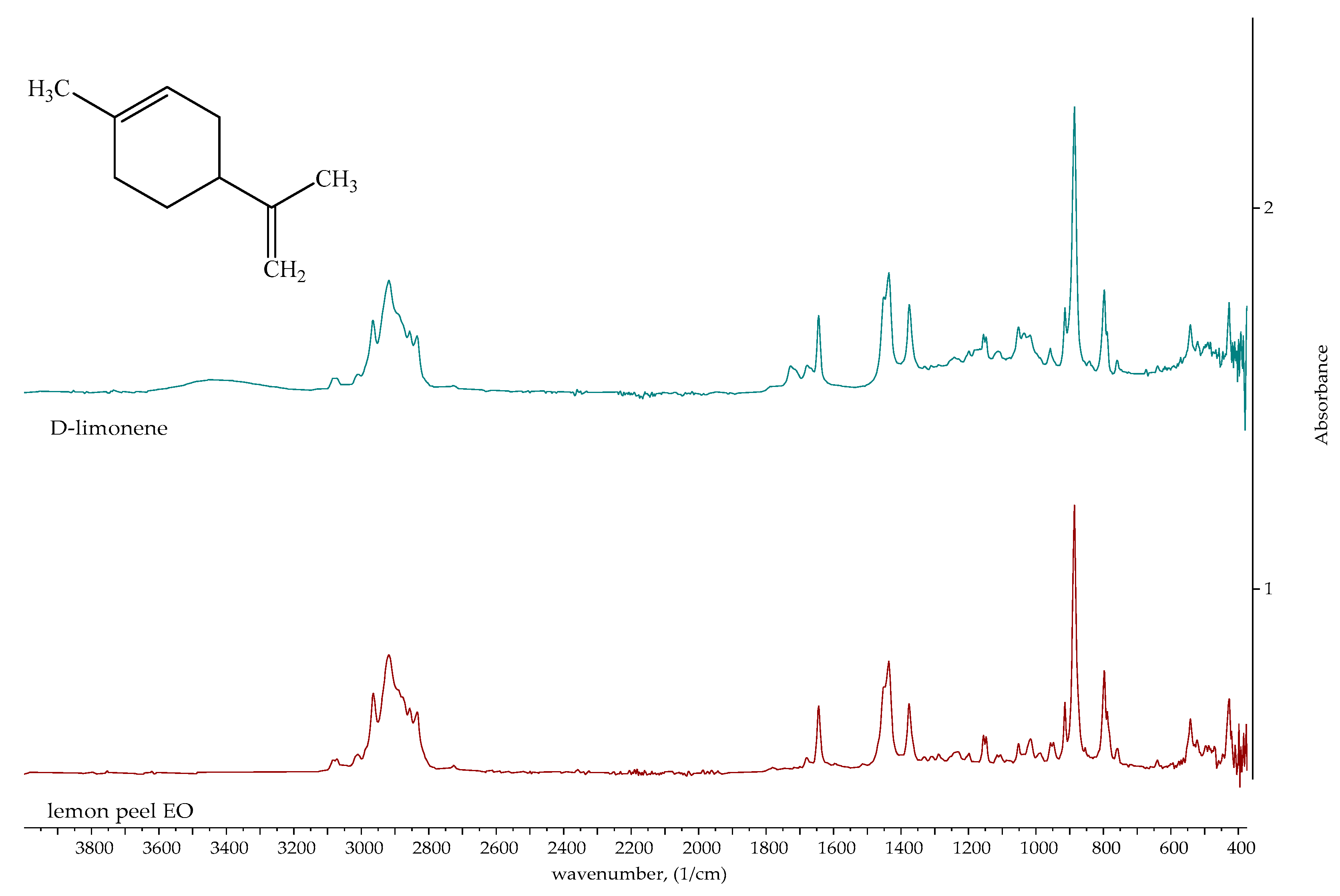 Applsci 14 11094 g002