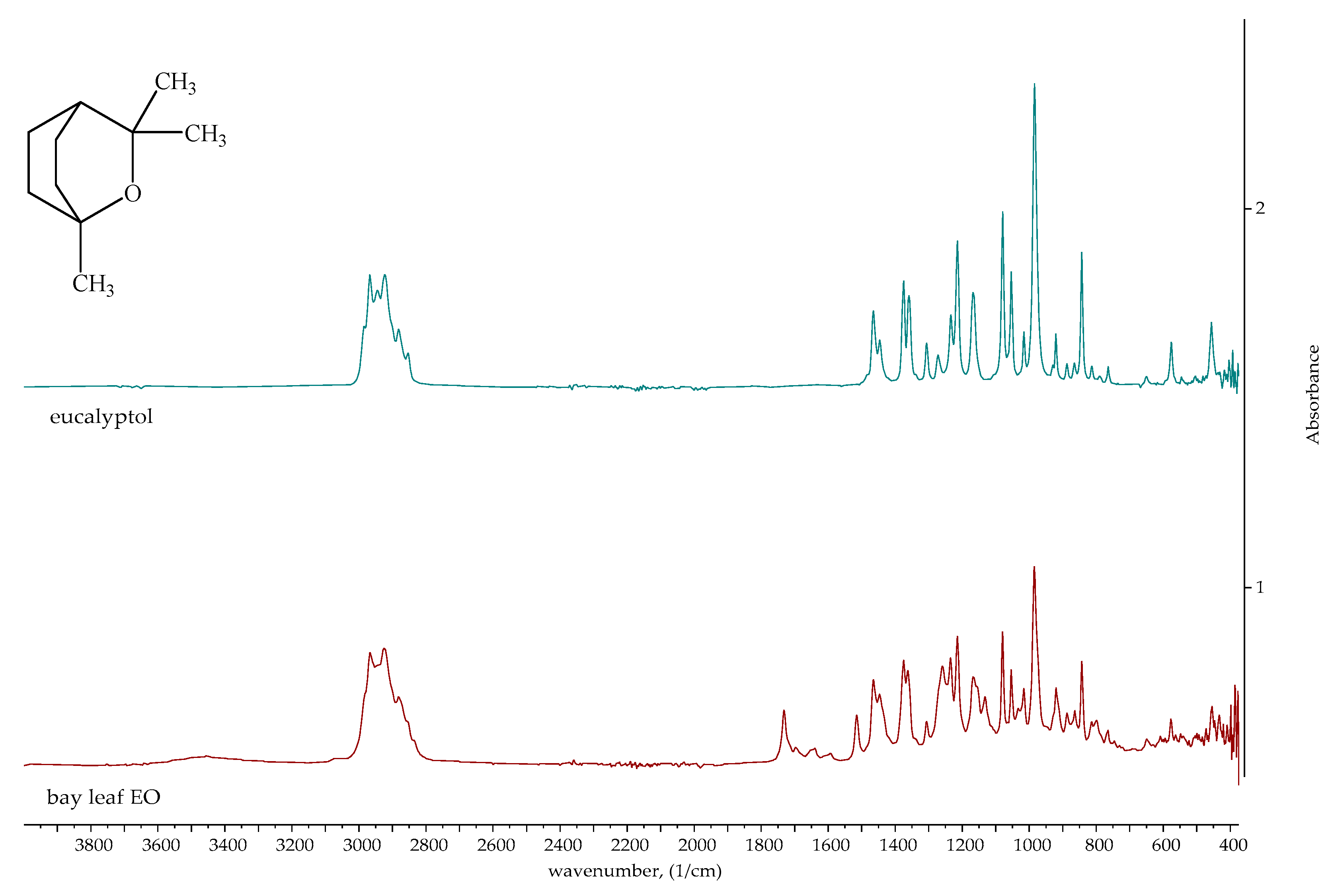 Applsci 14 11094 g003