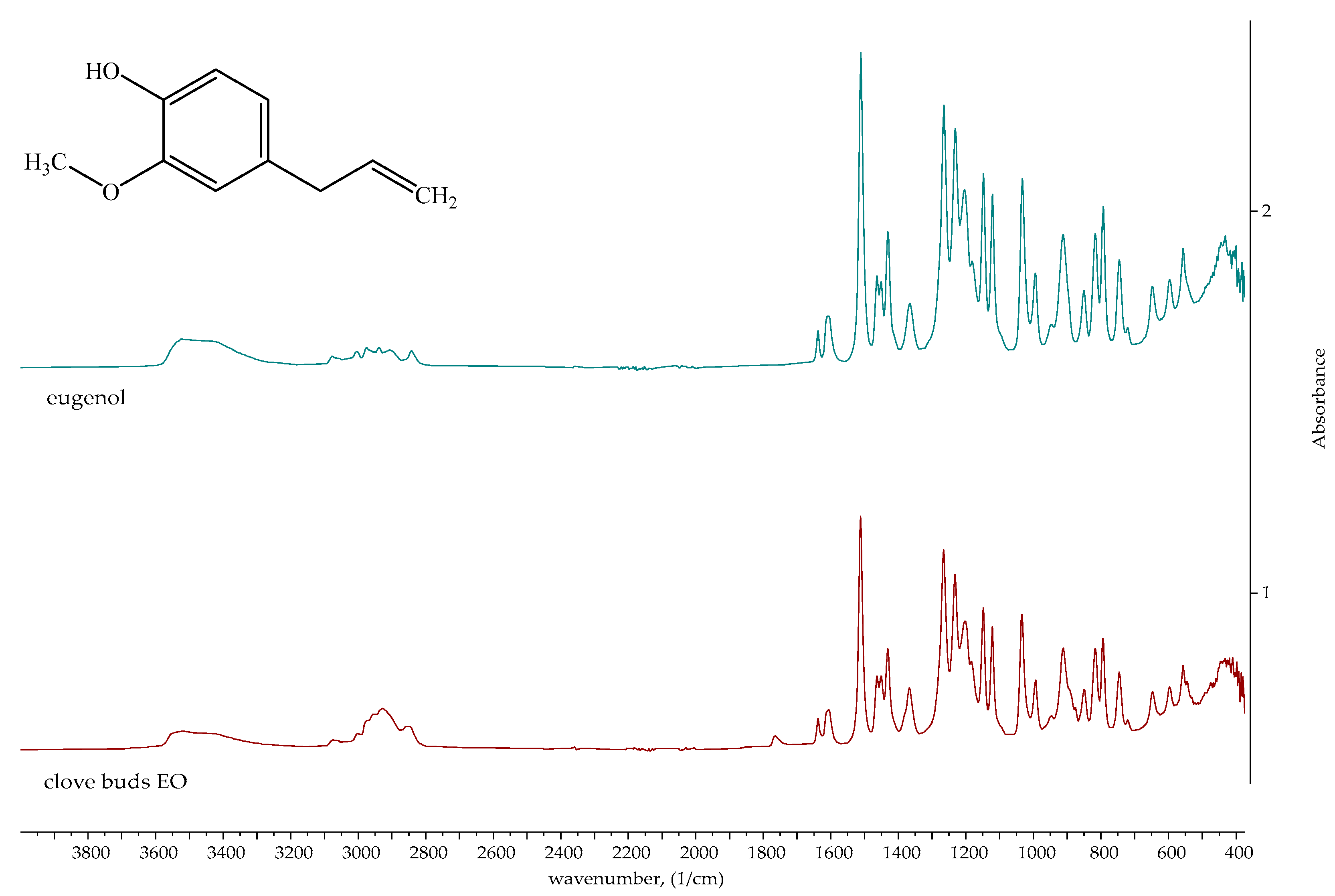 Applsci 14 11094 g004