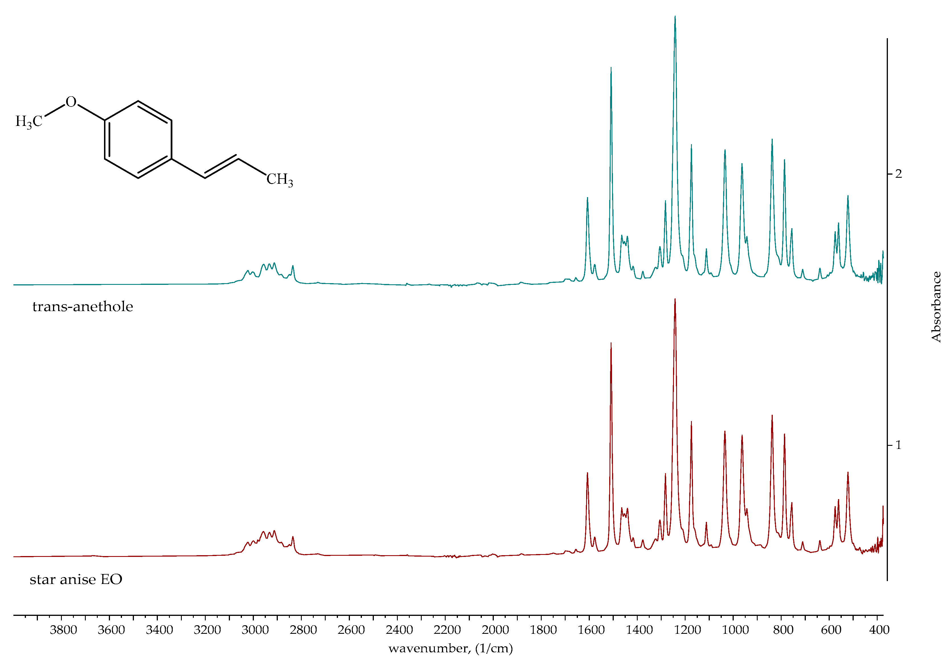 Applsci 14 11094 g005