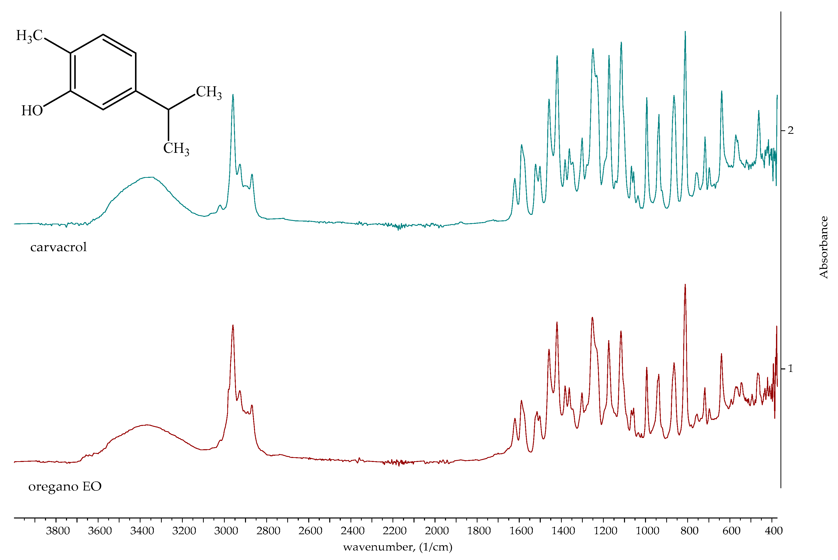 Applsci 14 11094 g006