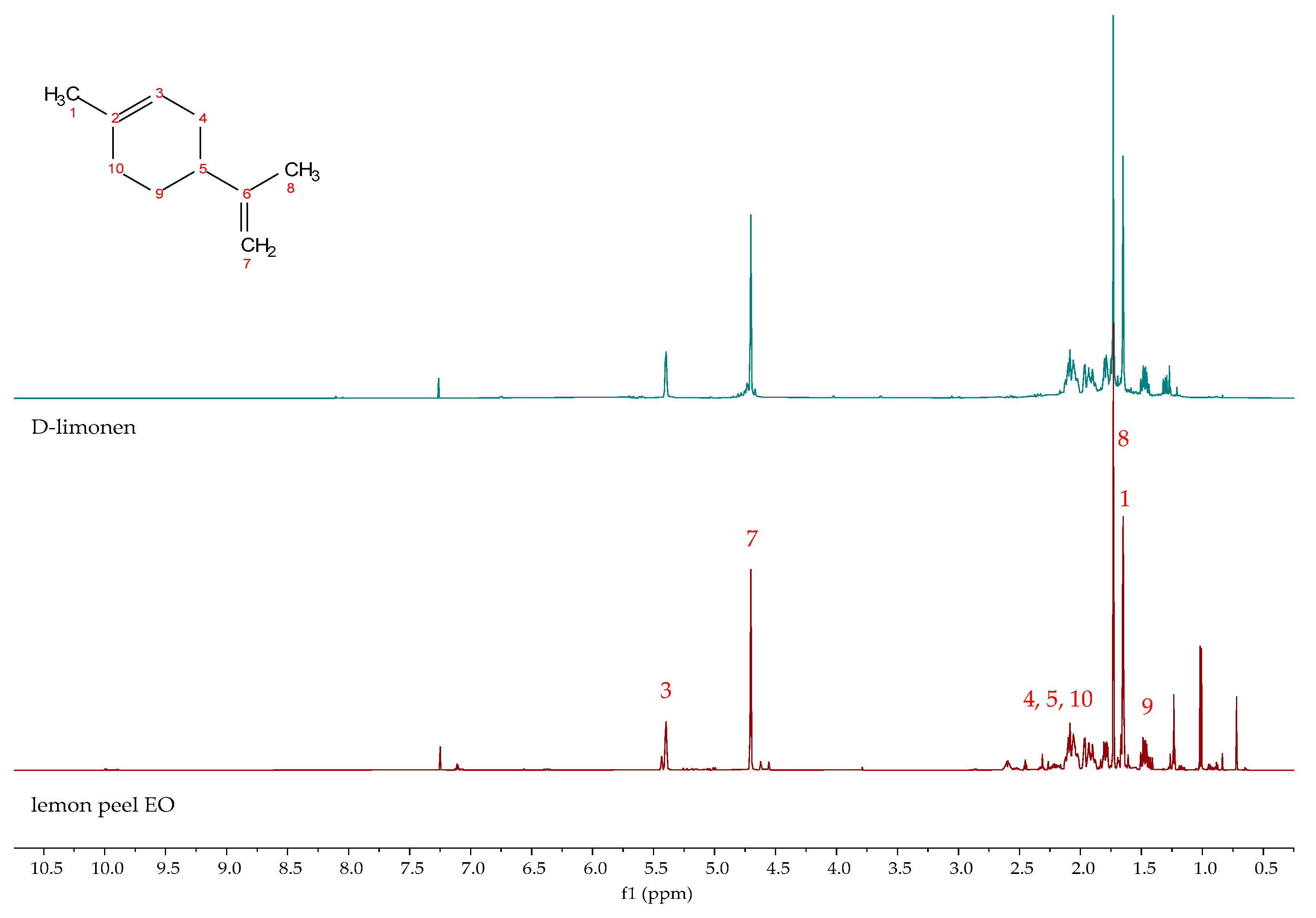 Applsci 14 11094 g008