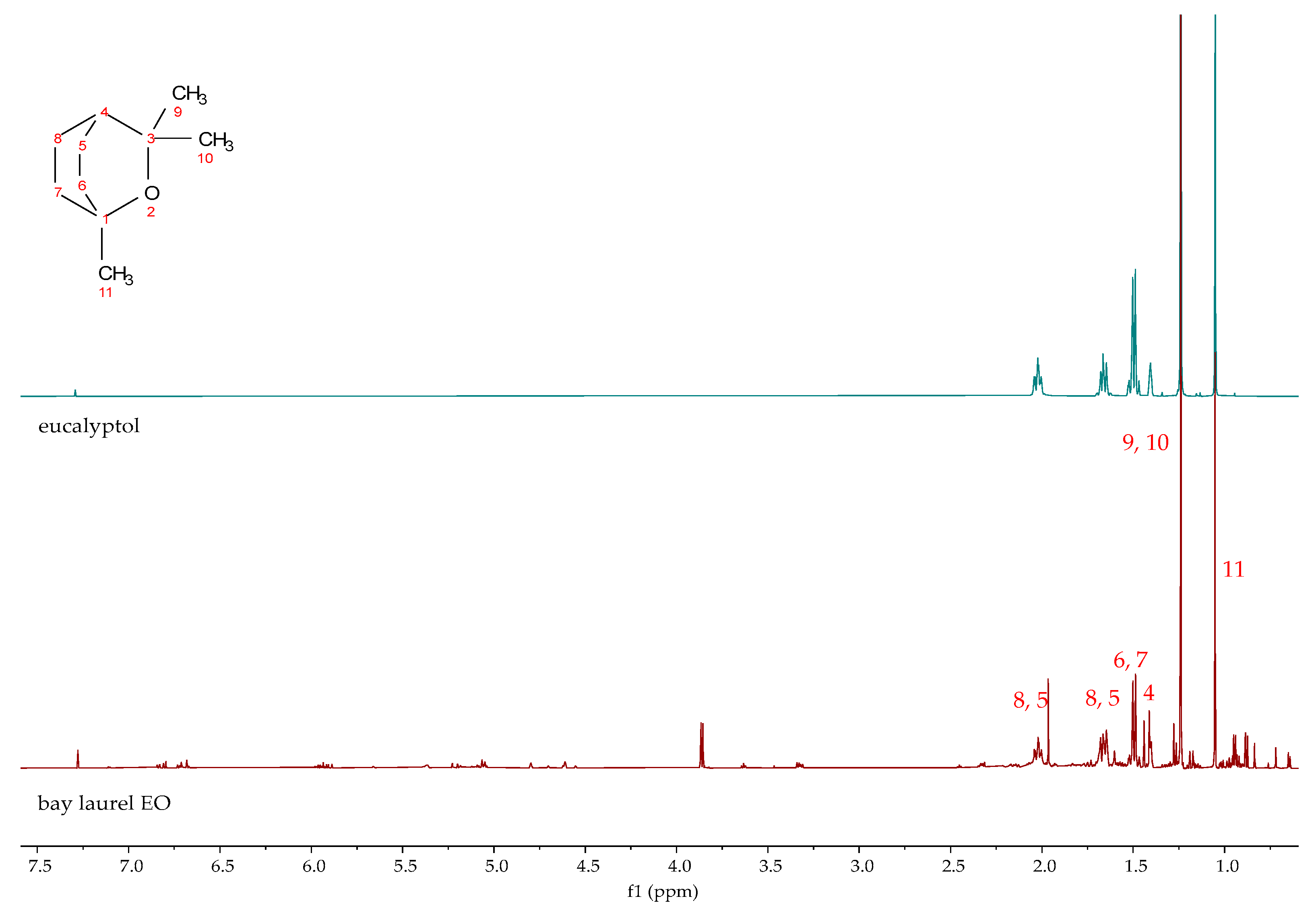 Applsci 14 11094 g009