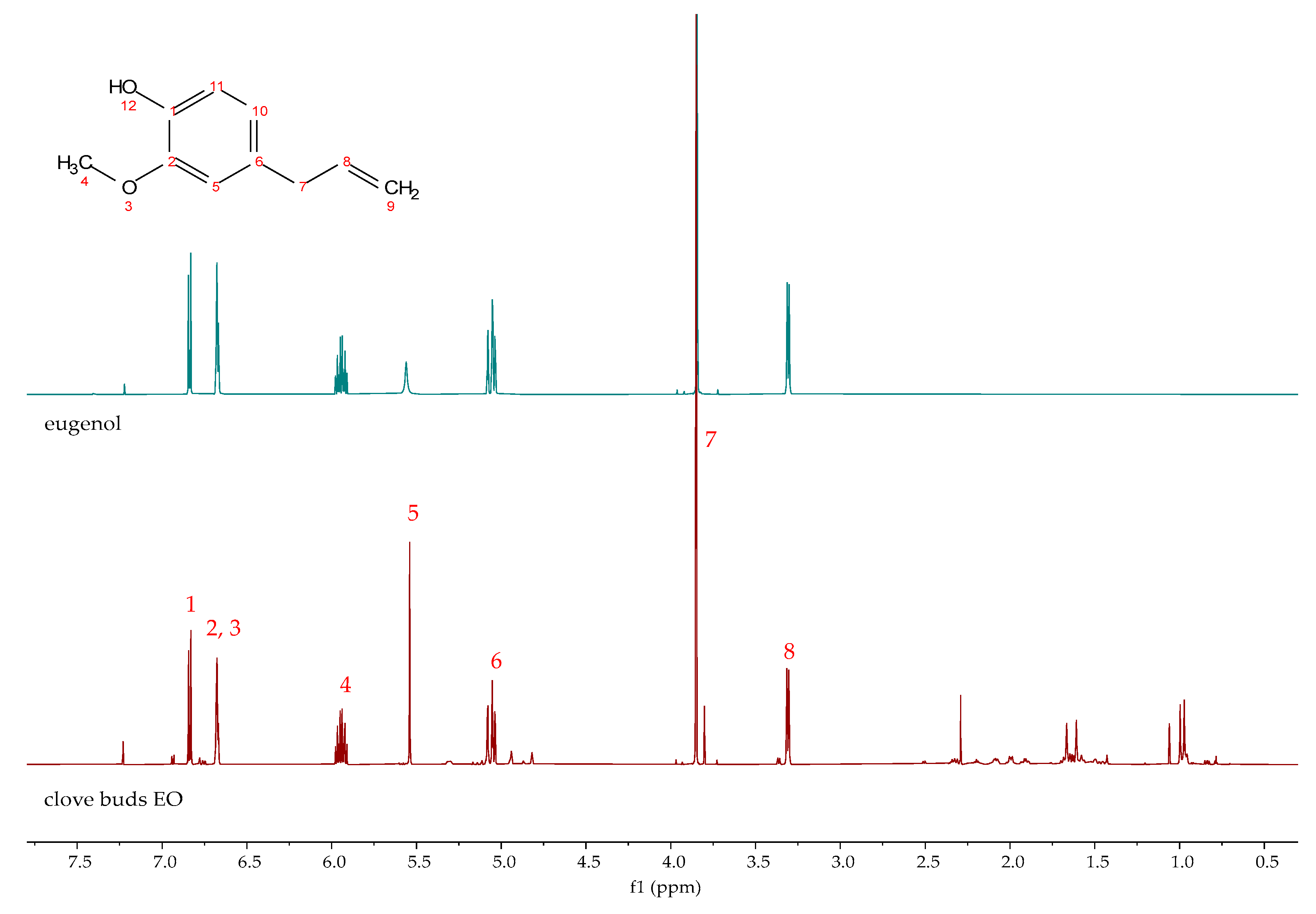 Applsci 14 11094 g010