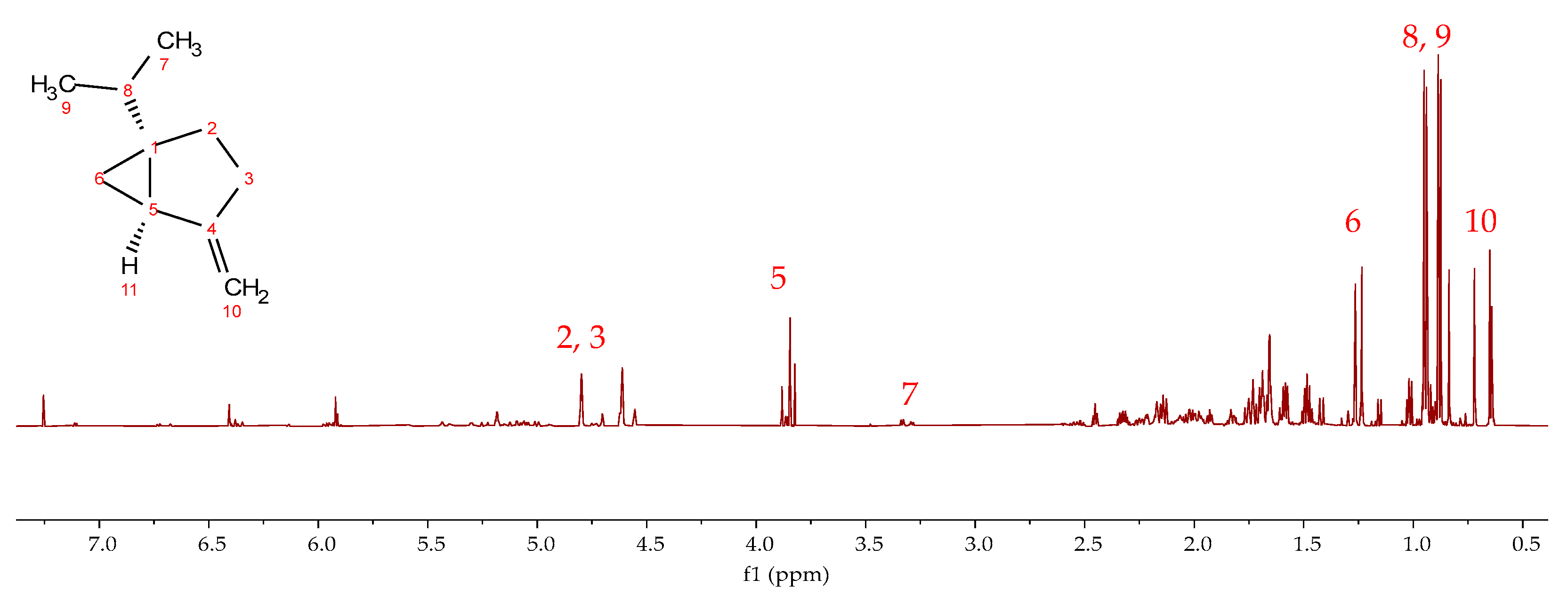 Applsci 14 11094 g013