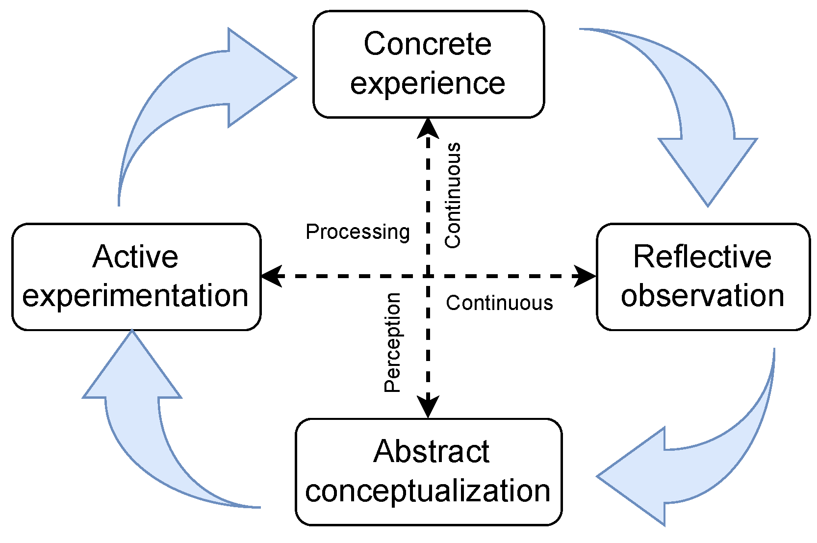 Applsci 14 11095 g003