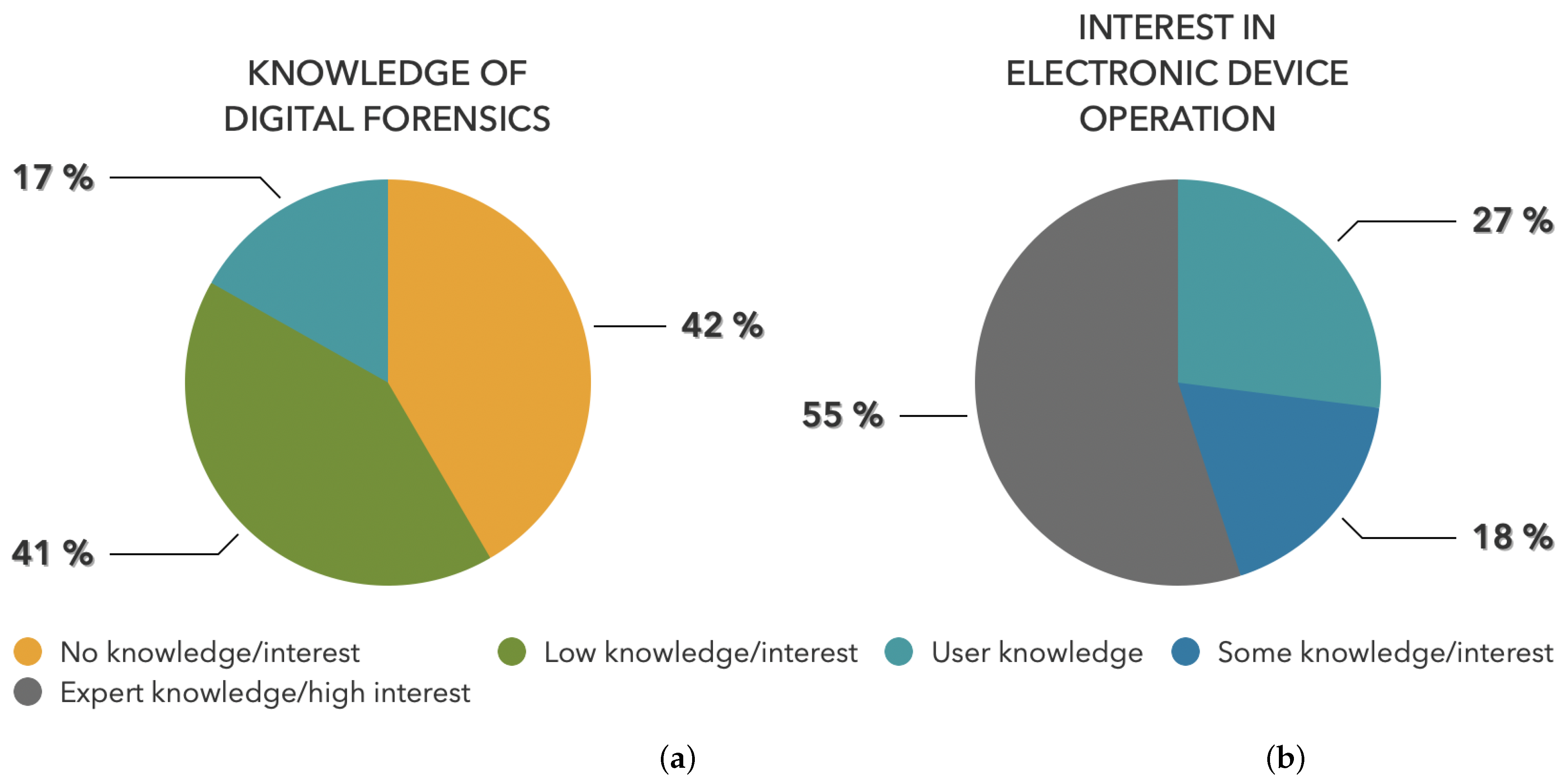 Applsci 14 11095 g007