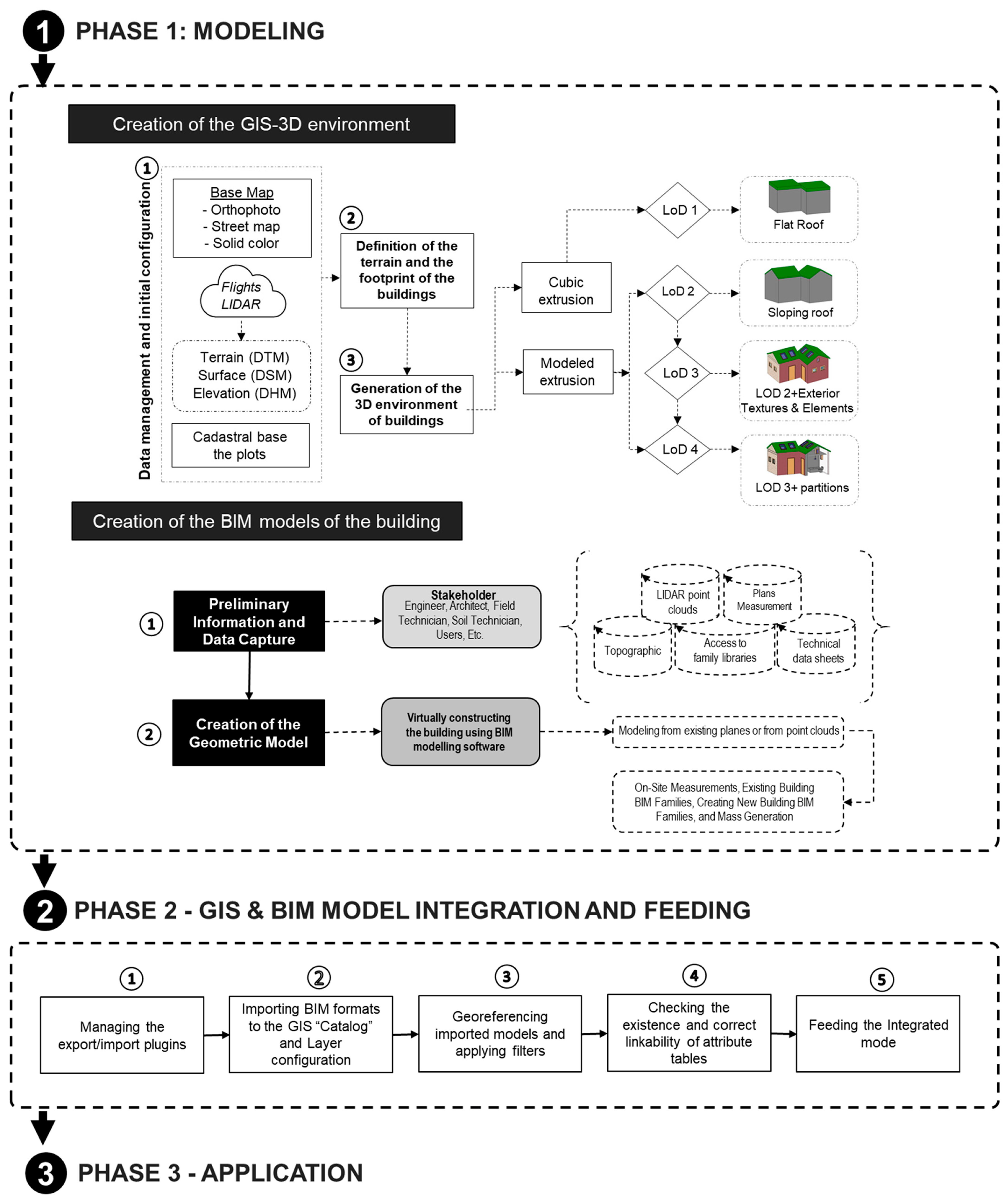 Applsci 14 11097 g003