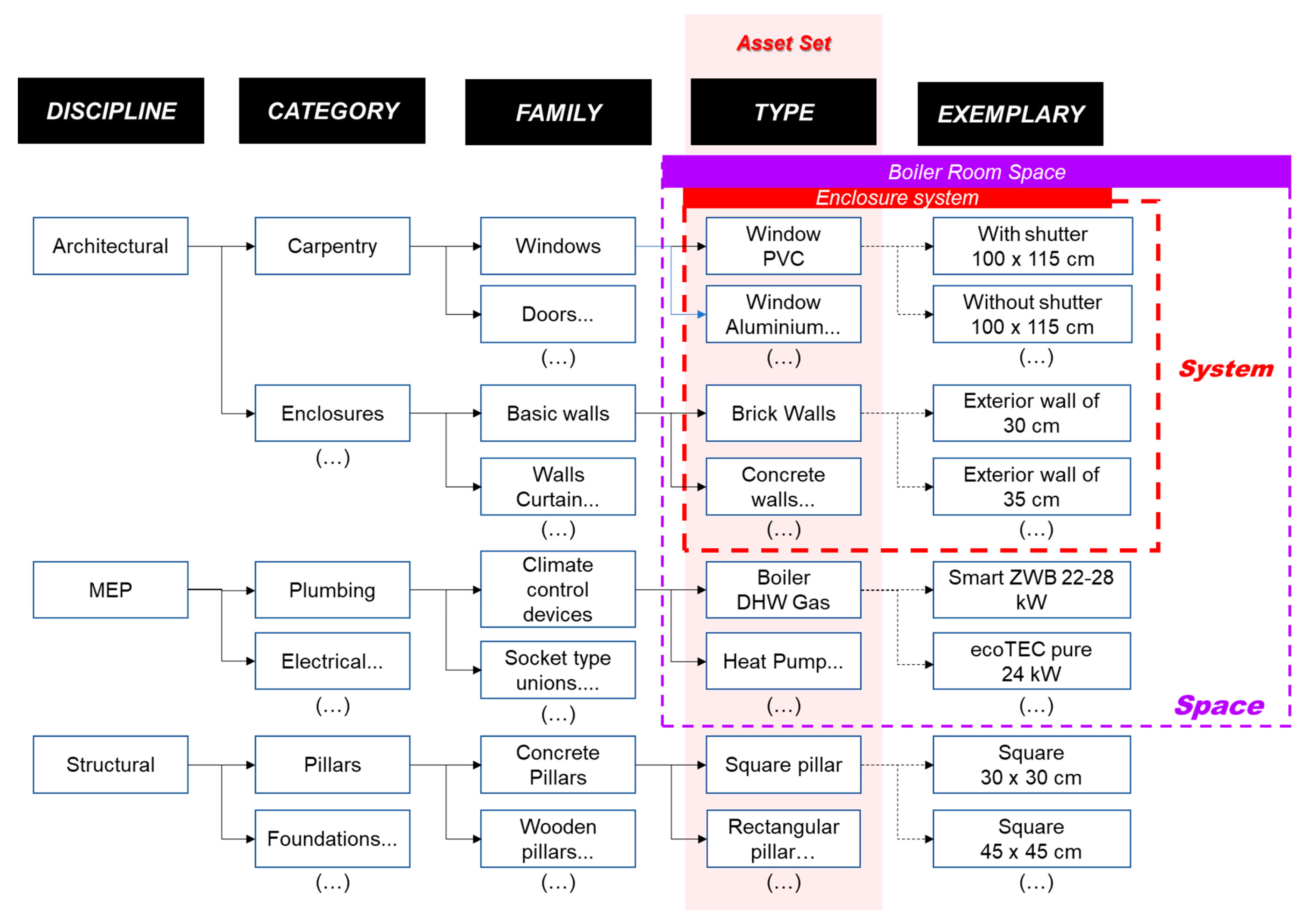 Applsci 14 11097 g005