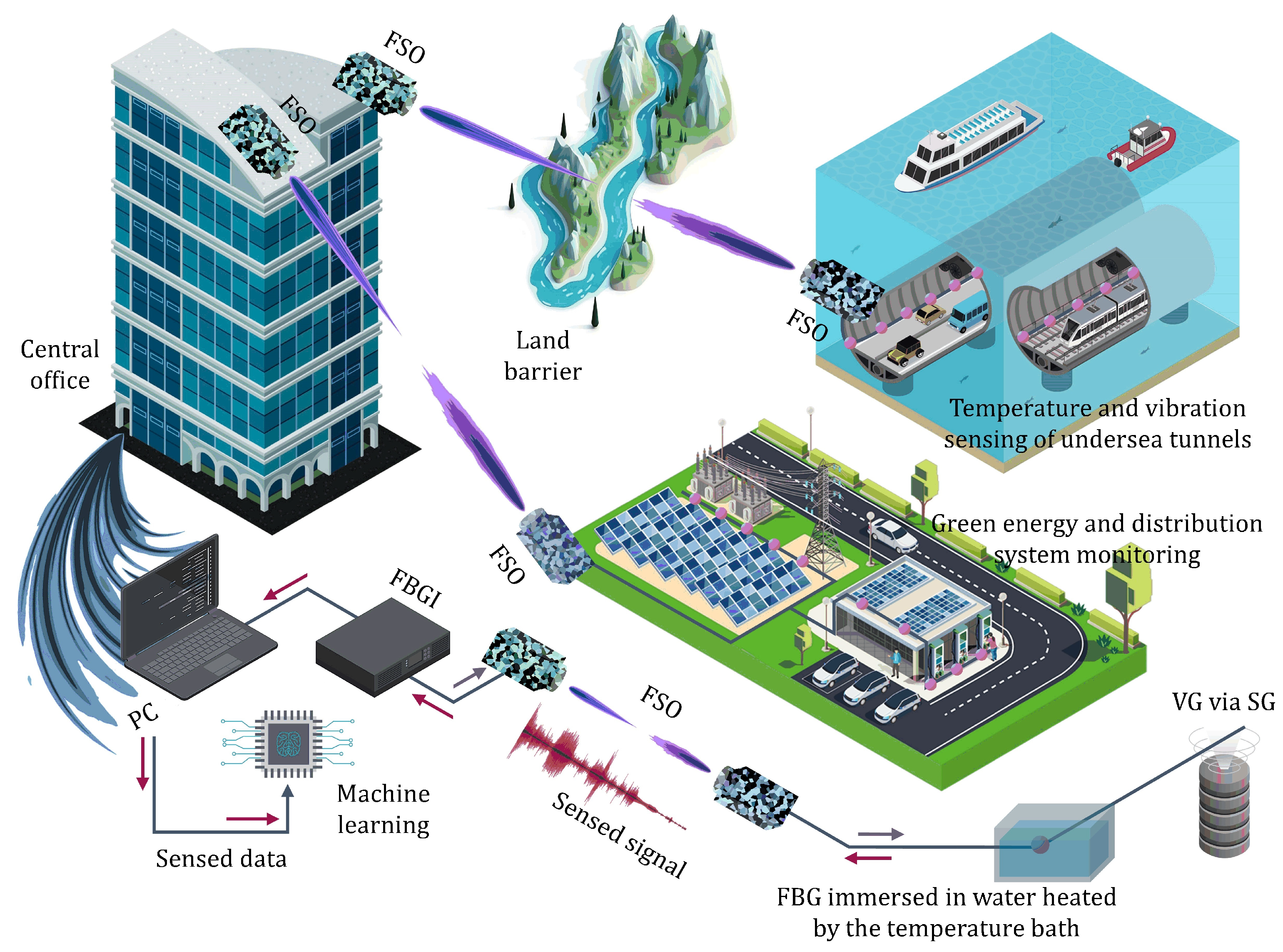 Applsci 14 11099 g001