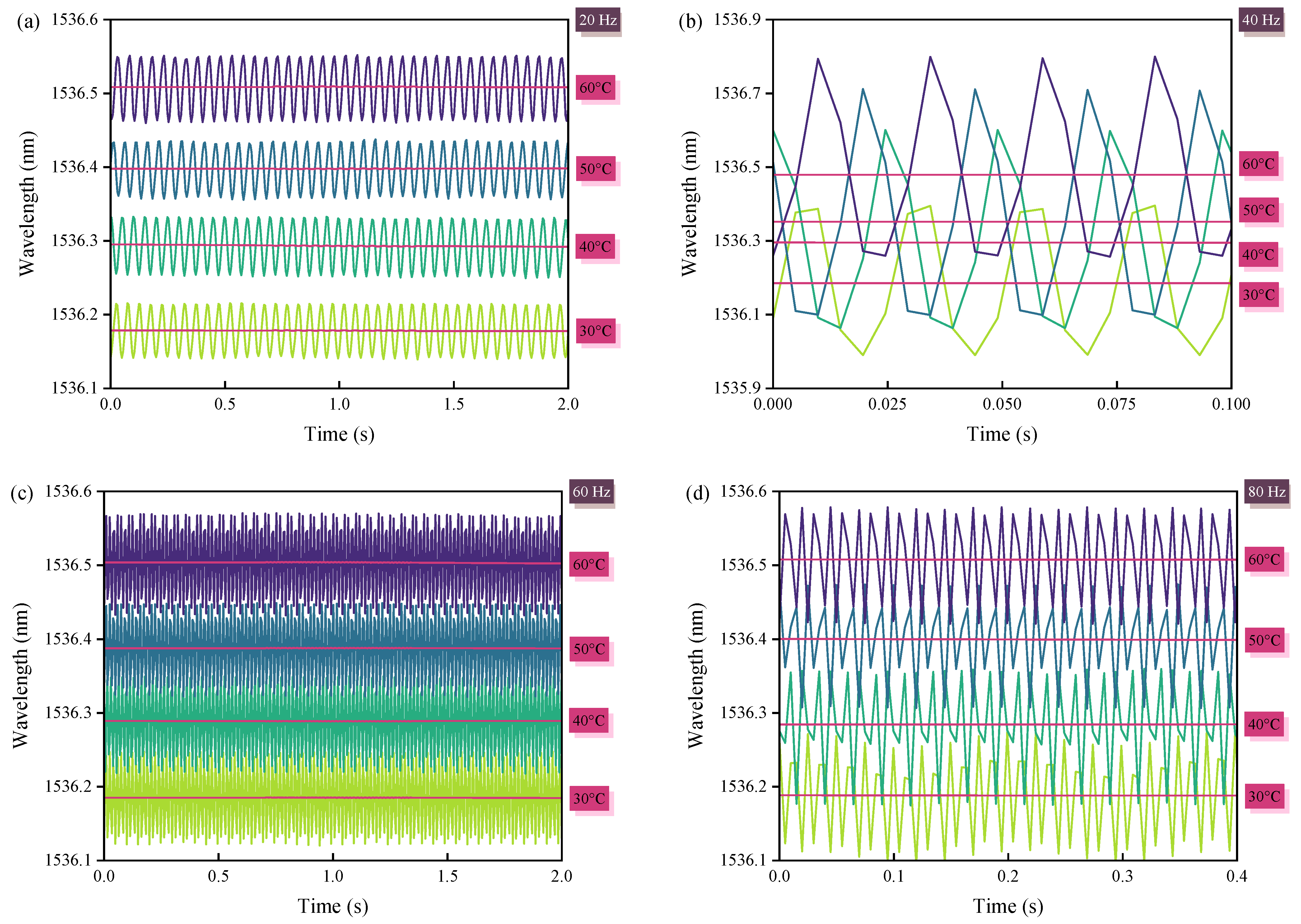 Applsci 14 11099 g002