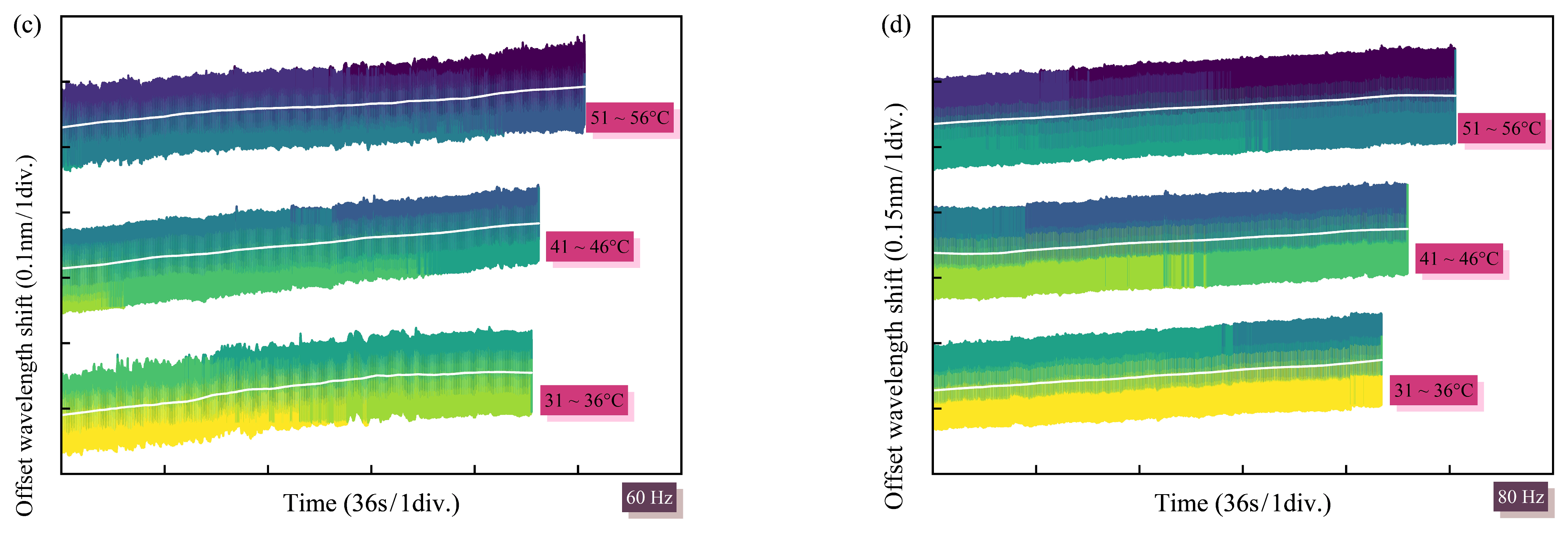 Applsci 14 11099 g003b