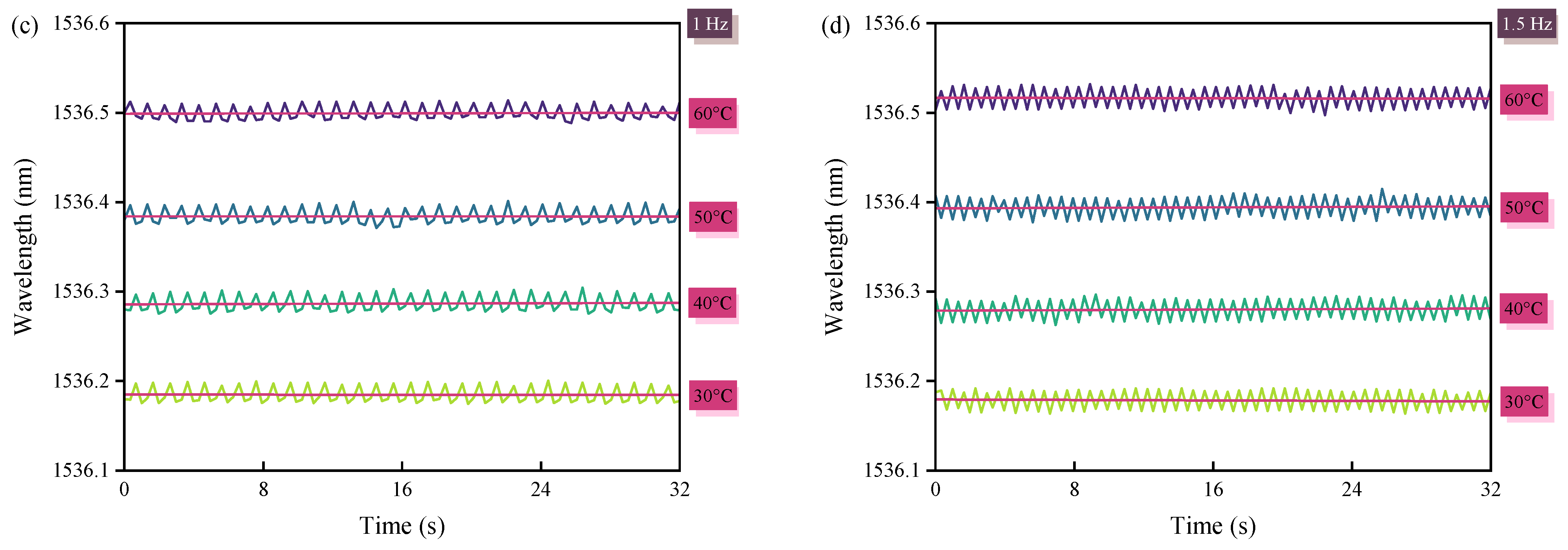 Applsci 14 11099 g004b