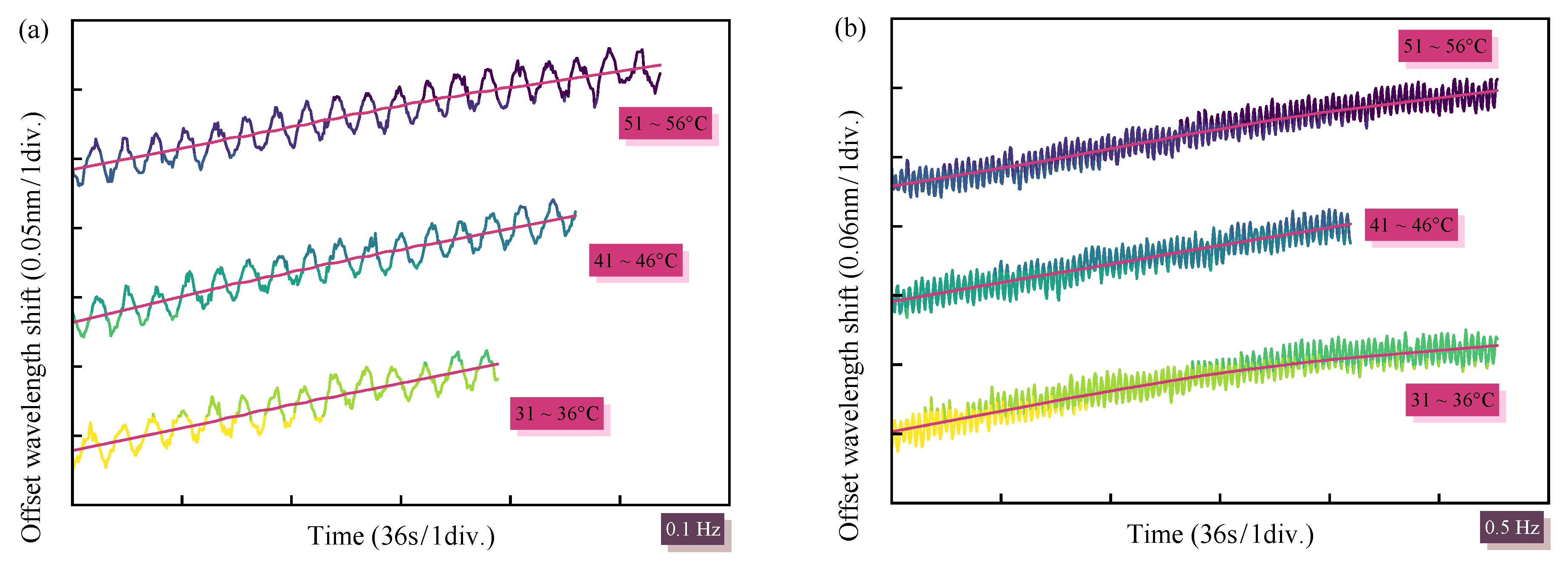 Applsci 14 11099 g005a