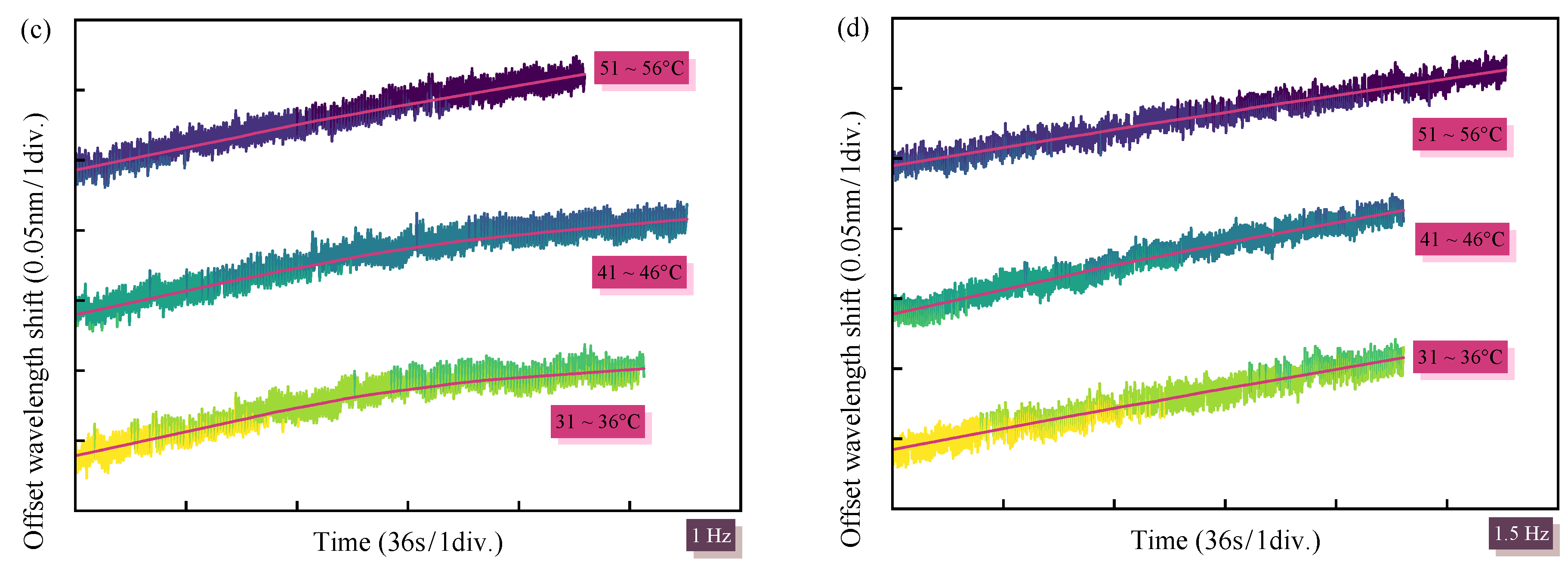 Applsci 14 11099 g005b