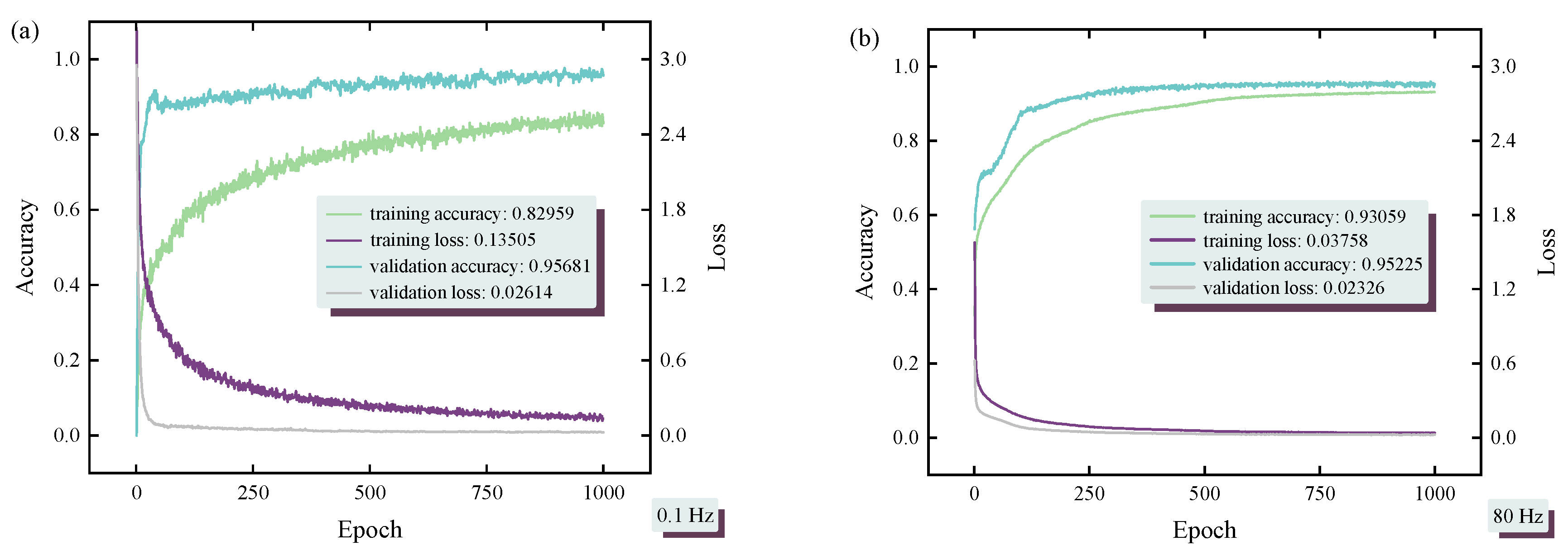 Applsci 14 11099 g007