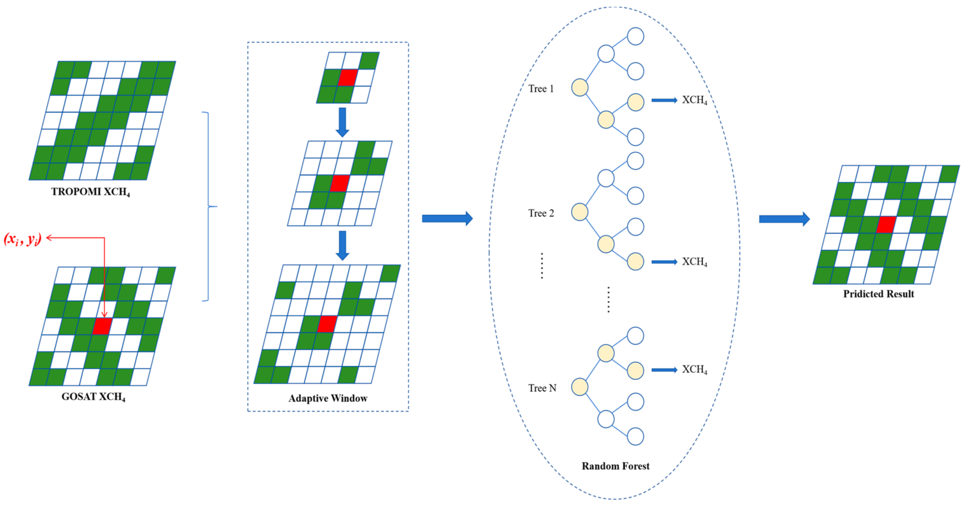 Applsci 14 11100 g002