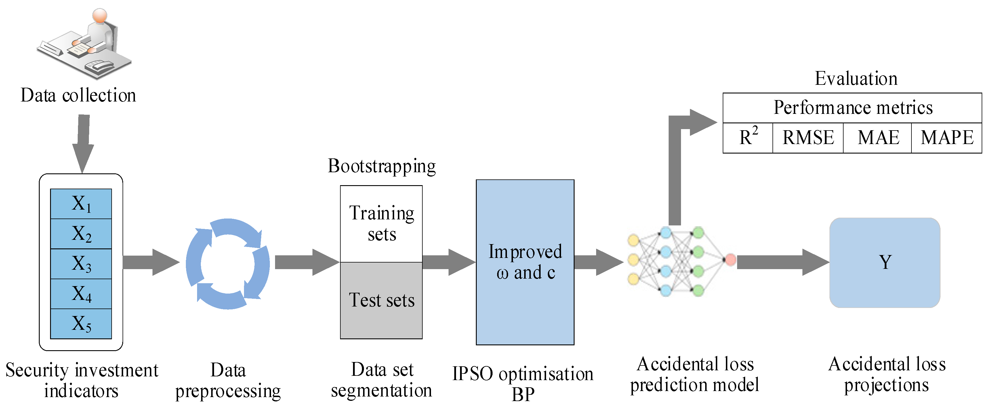 Applsci 14 11101 g004