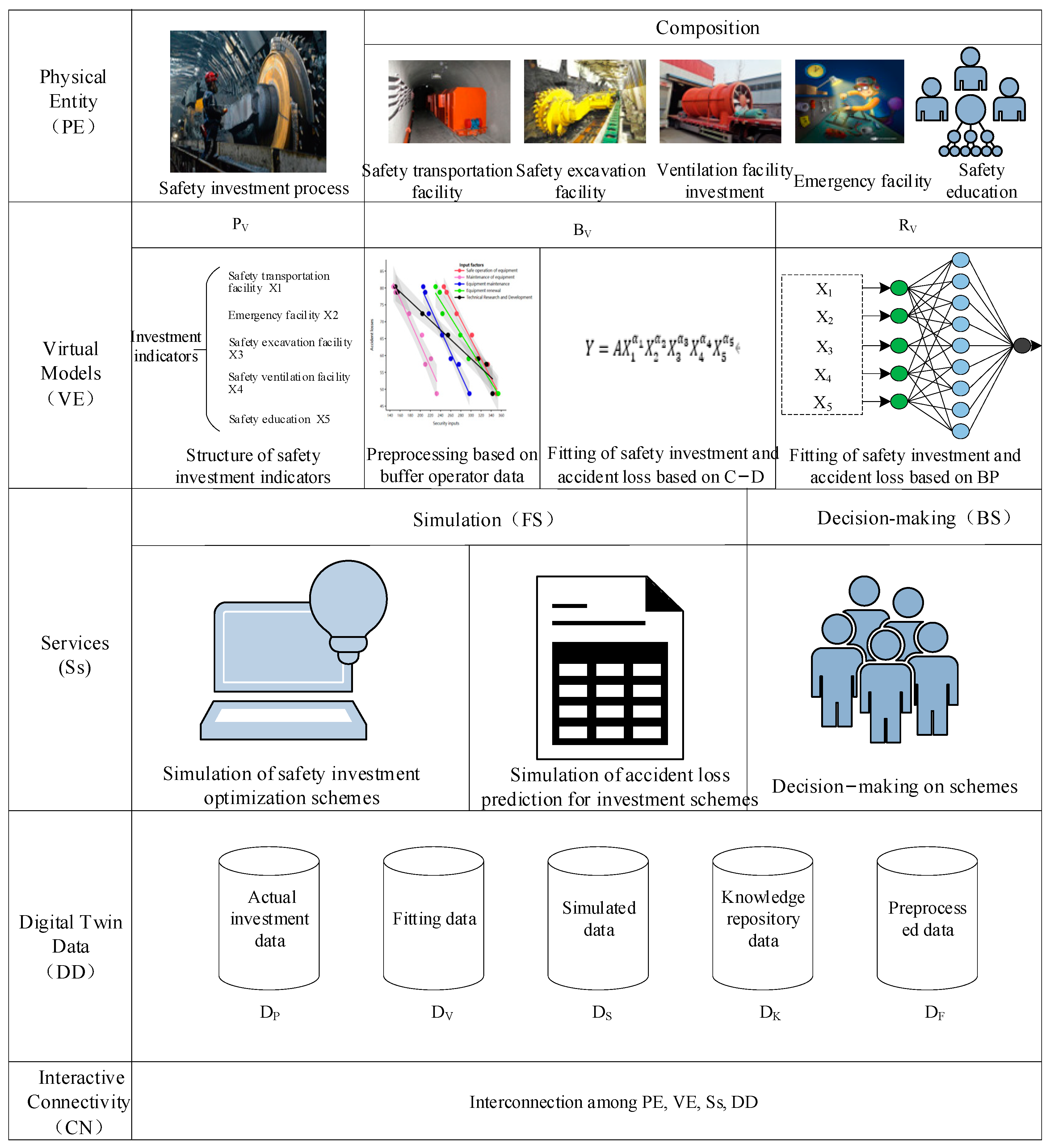 Applsci 14 11101 g006