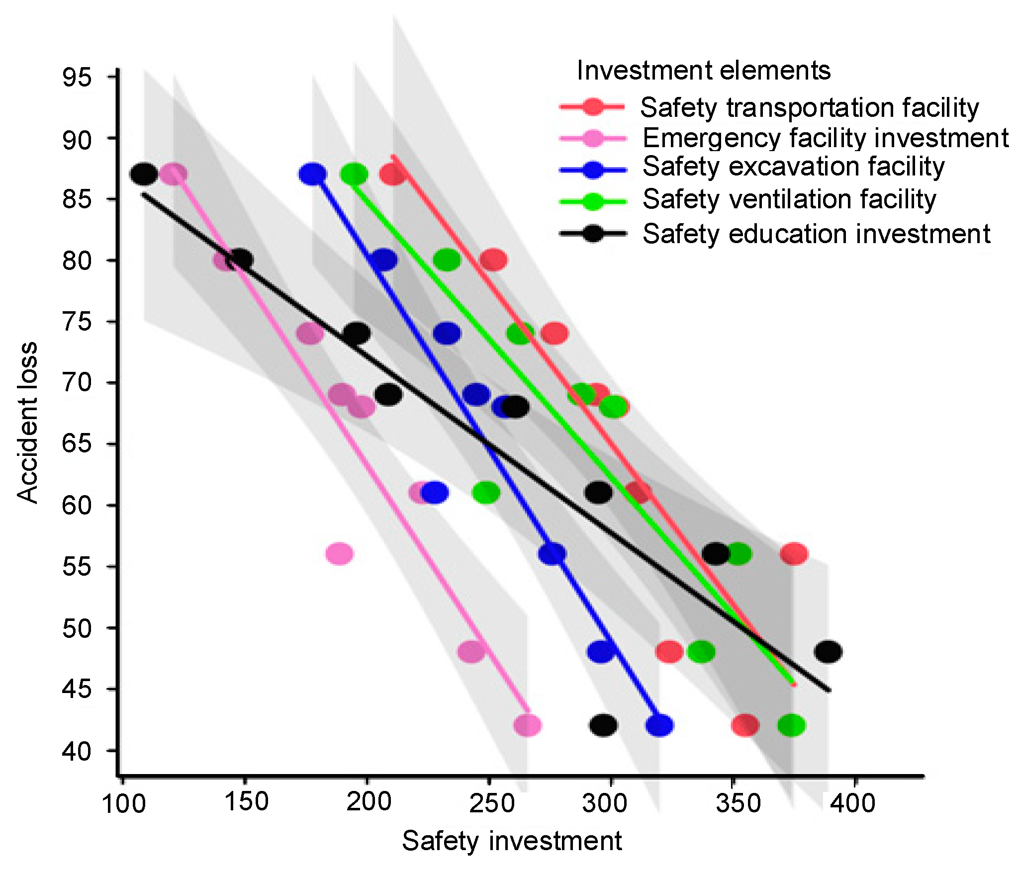 Applsci 14 11101 g007