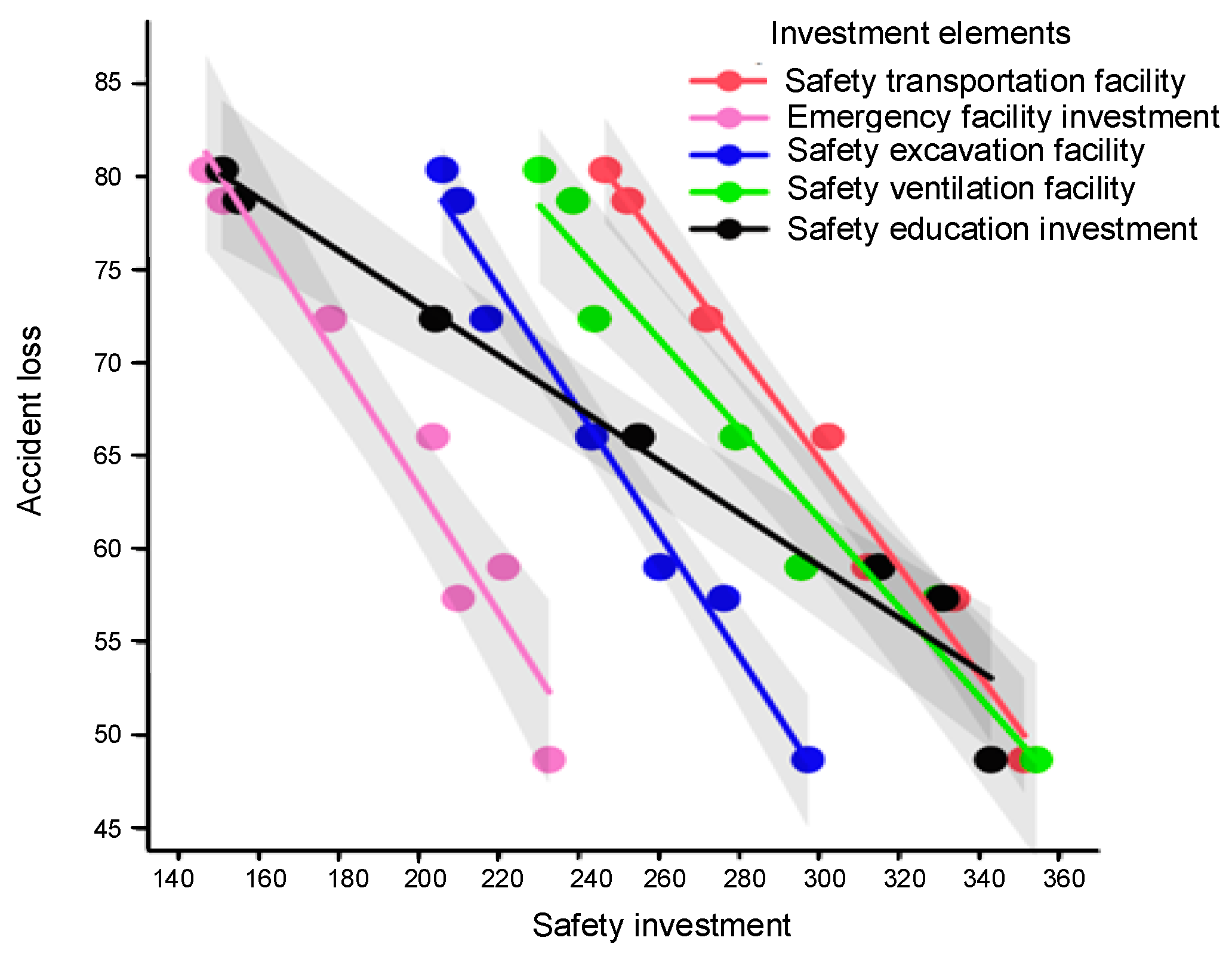 Applsci 14 11101 g008