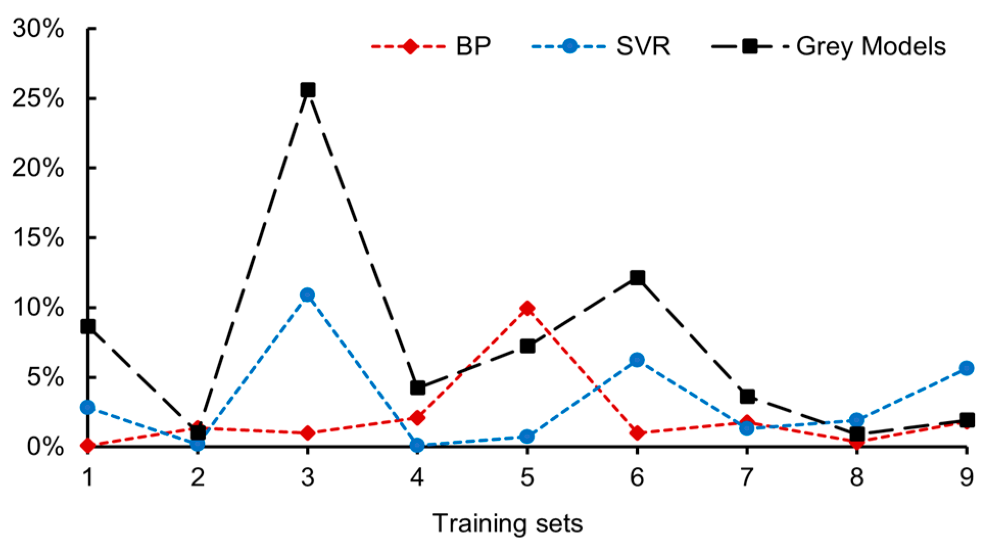 Applsci 14 11101 g009