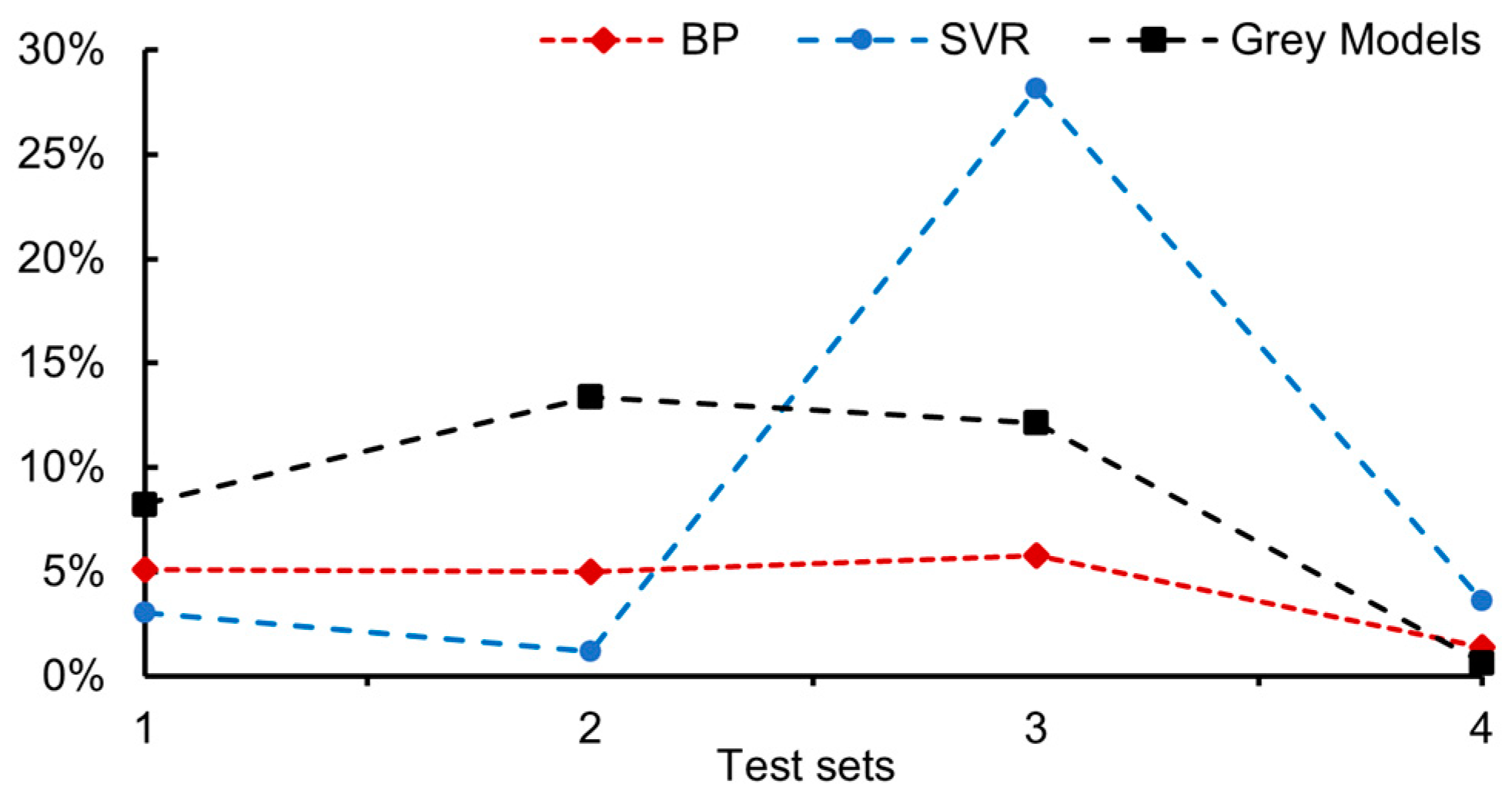 Applsci 14 11101 g010