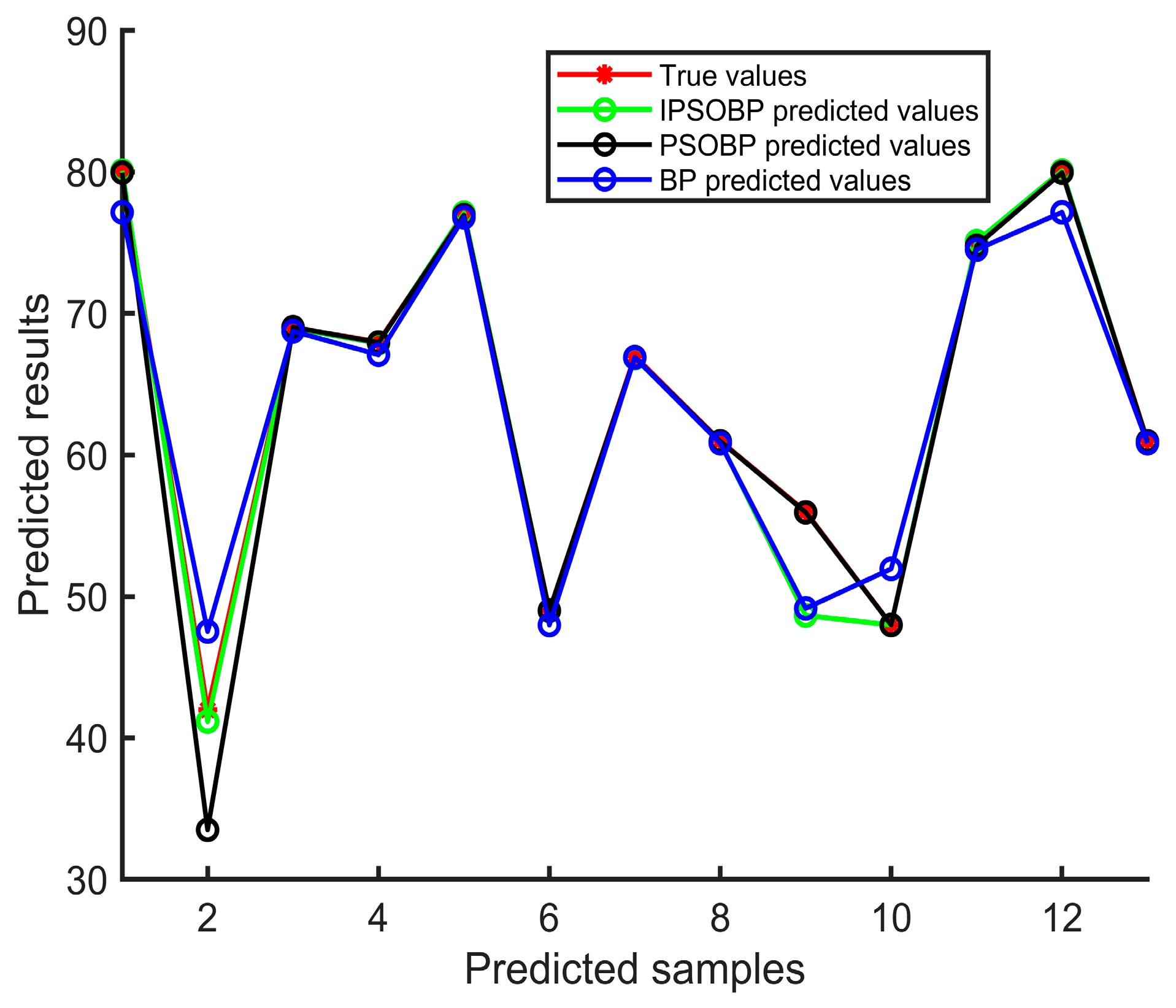 Applsci 14 11101 g012