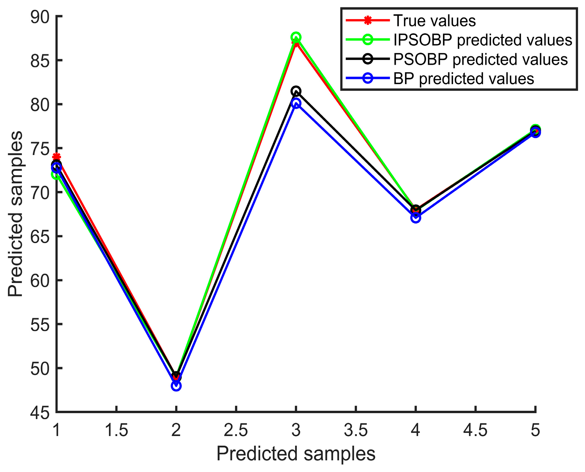 Applsci 14 11101 g013