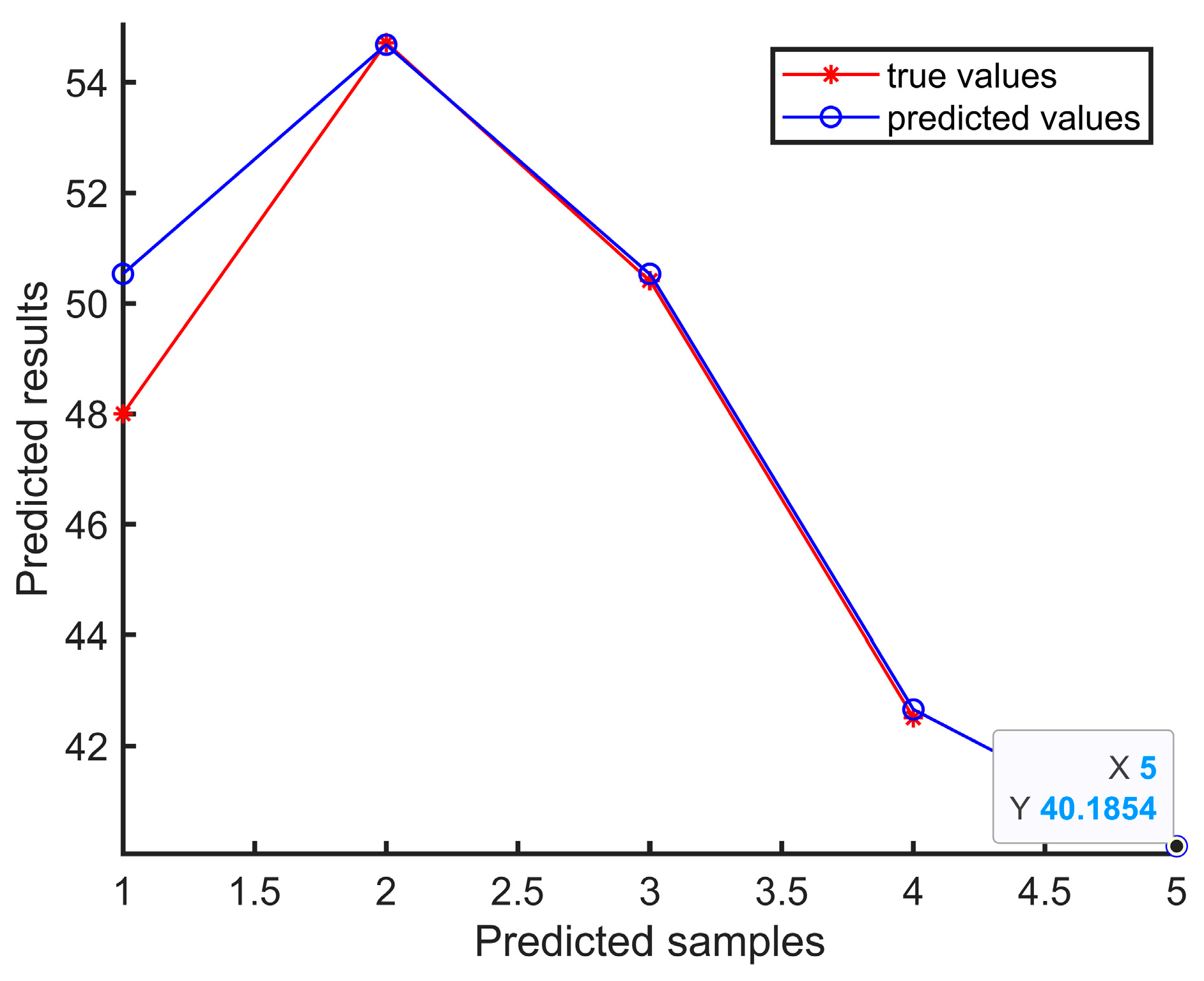 Applsci 14 11101 g014