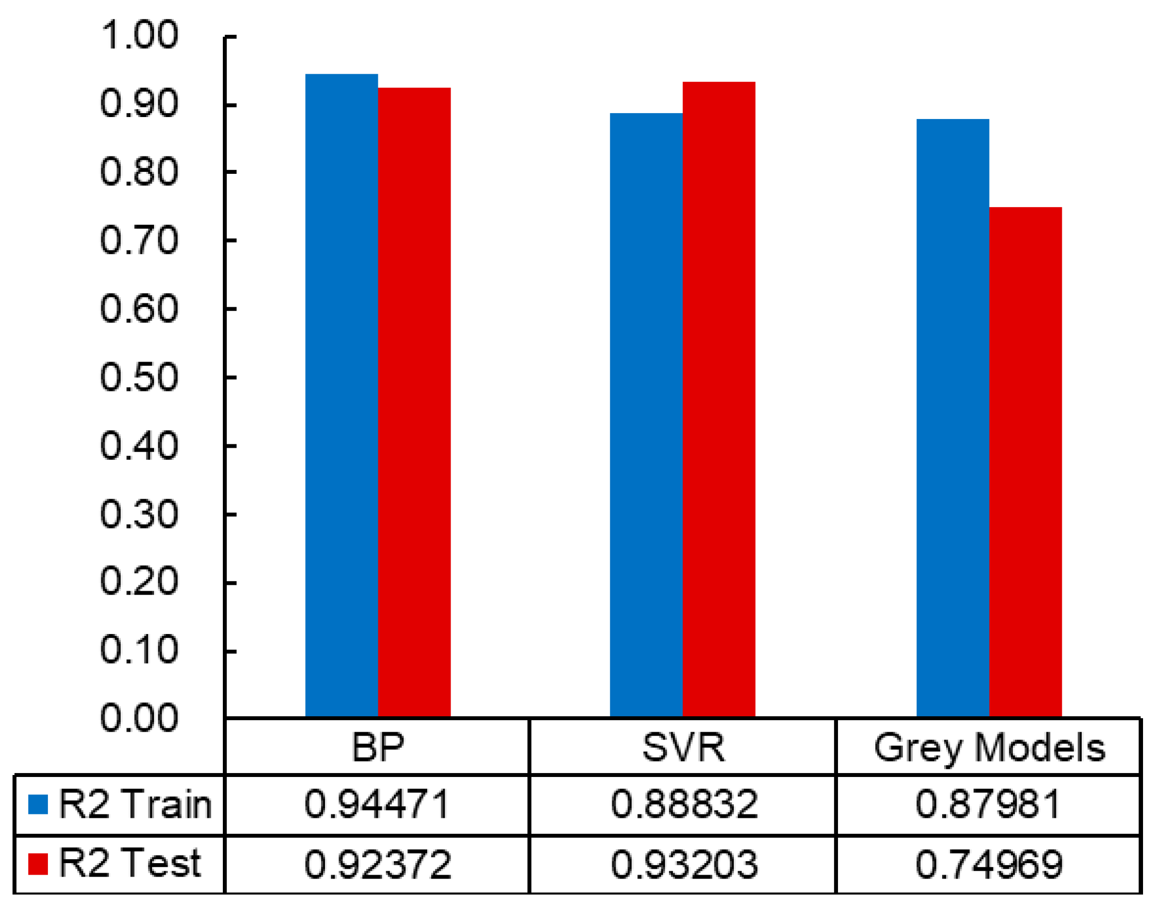 Applsci 14 11101 g016