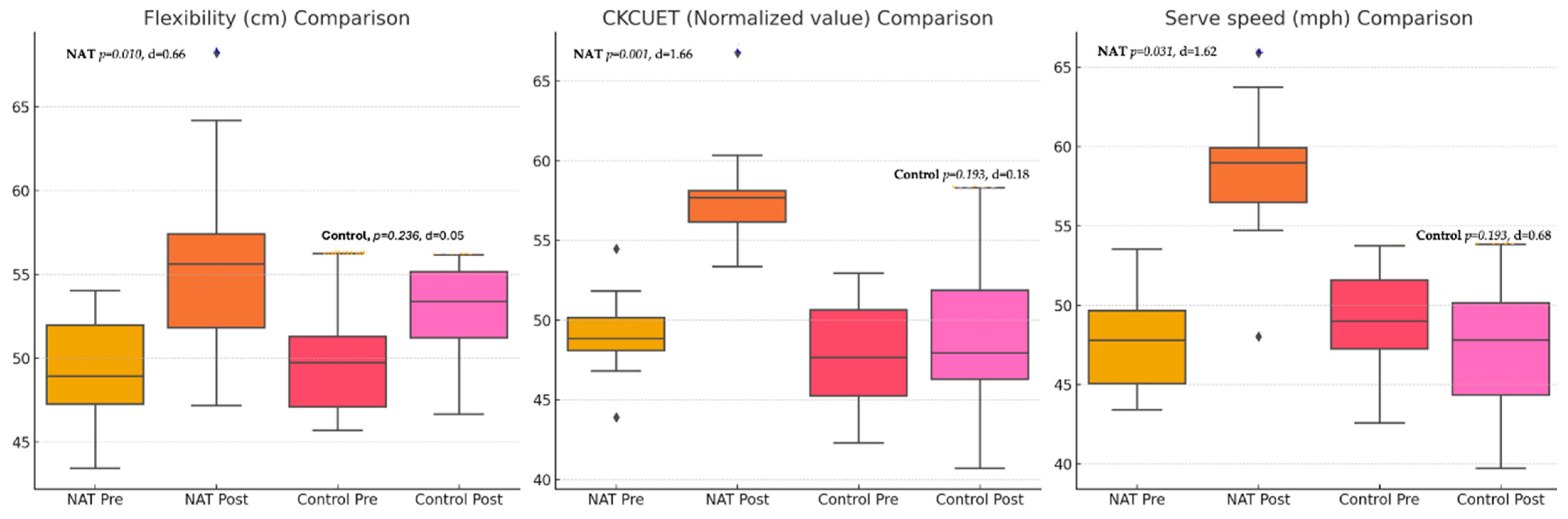 Applsci 14 11102 g009