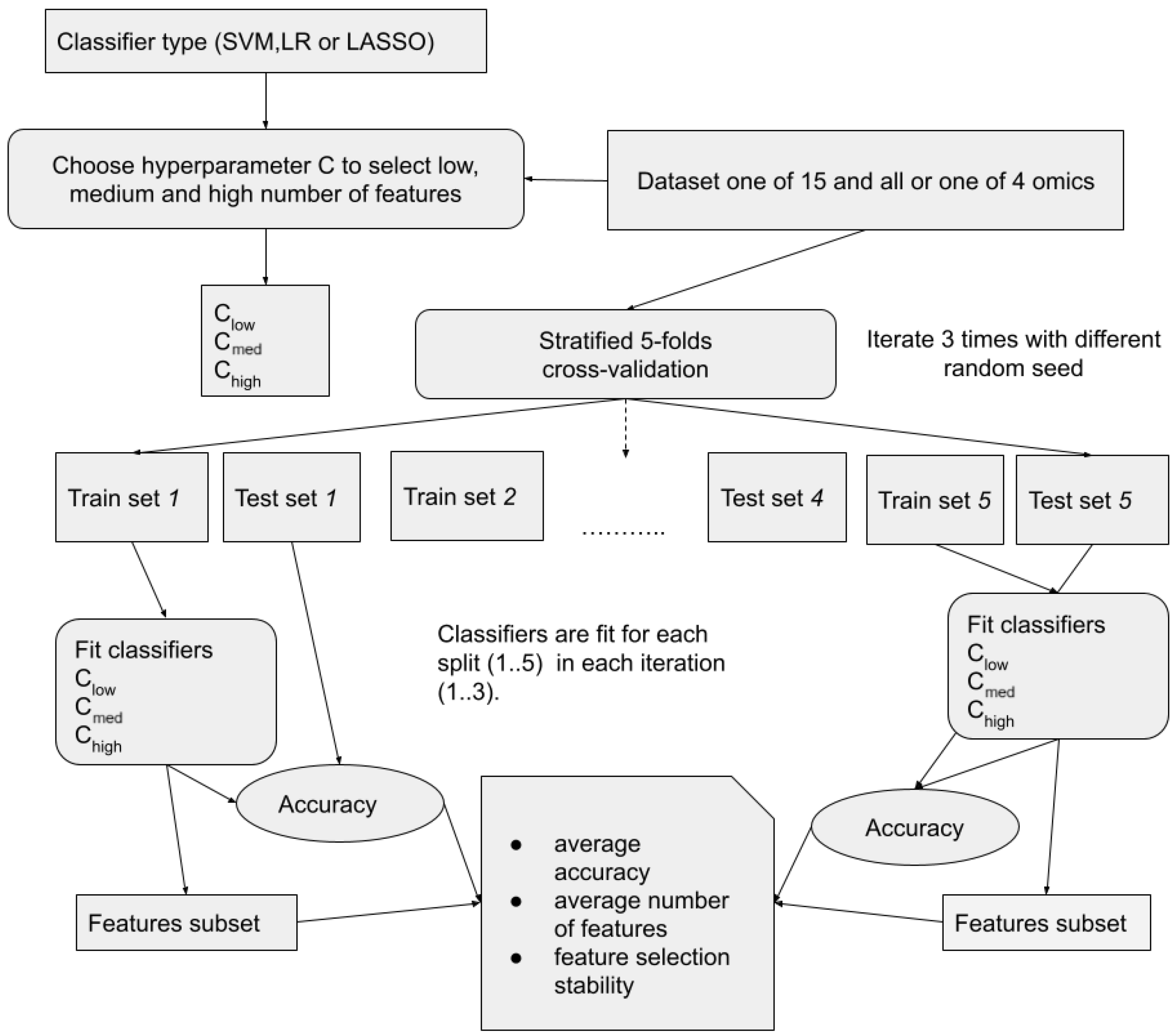 Applsci 14 11103 g001