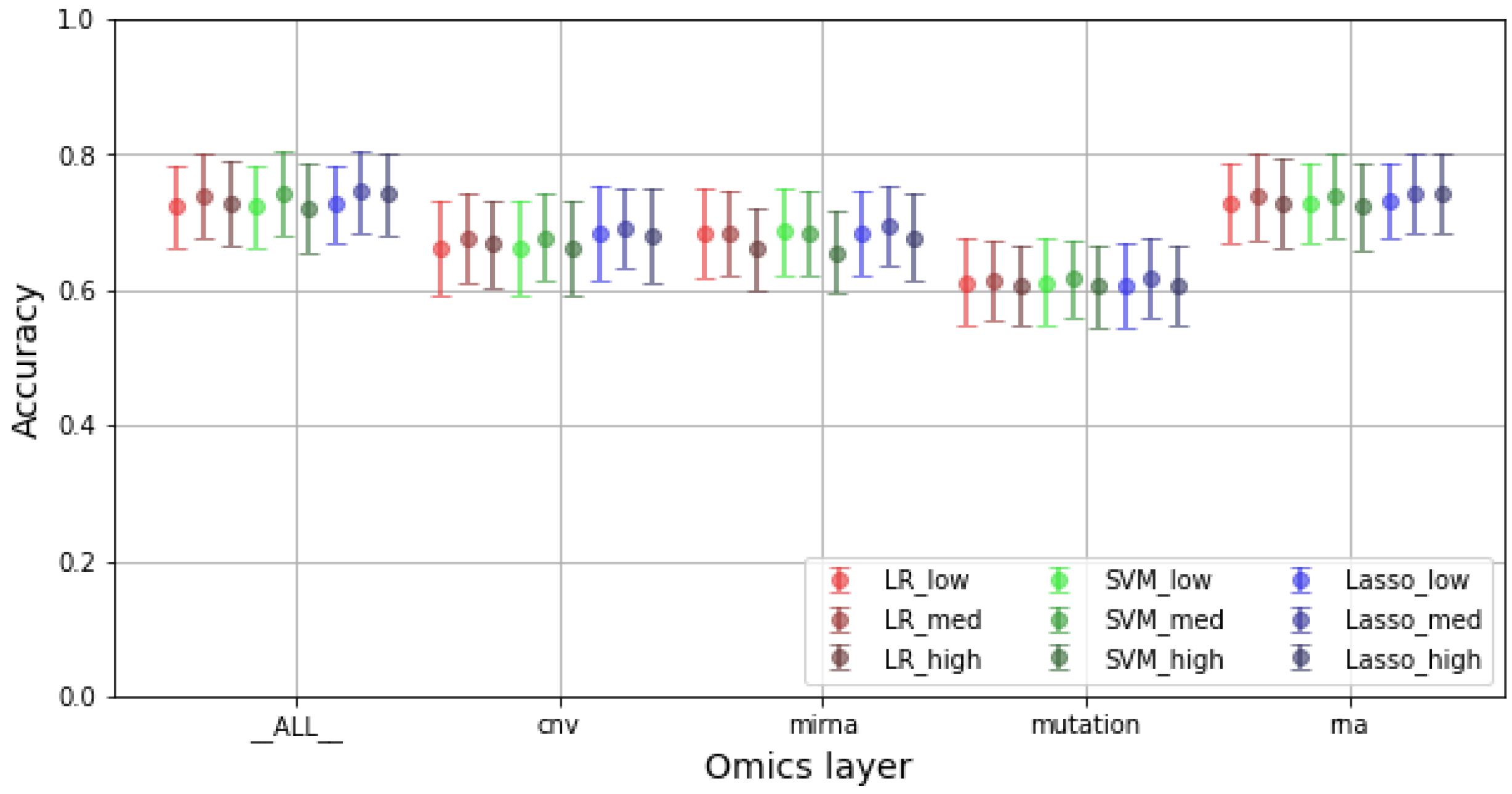 Applsci 14 11103 g002