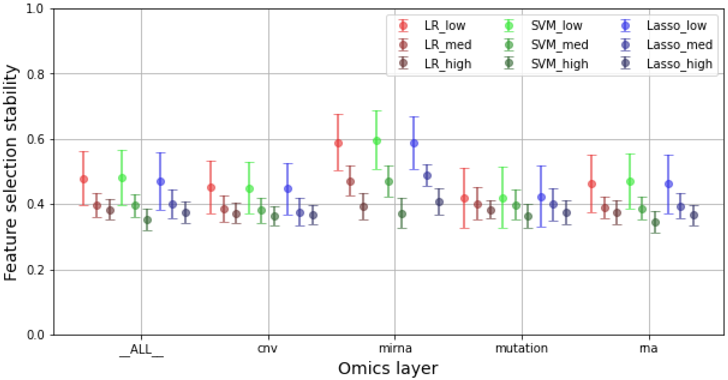 Applsci 14 11103 g003