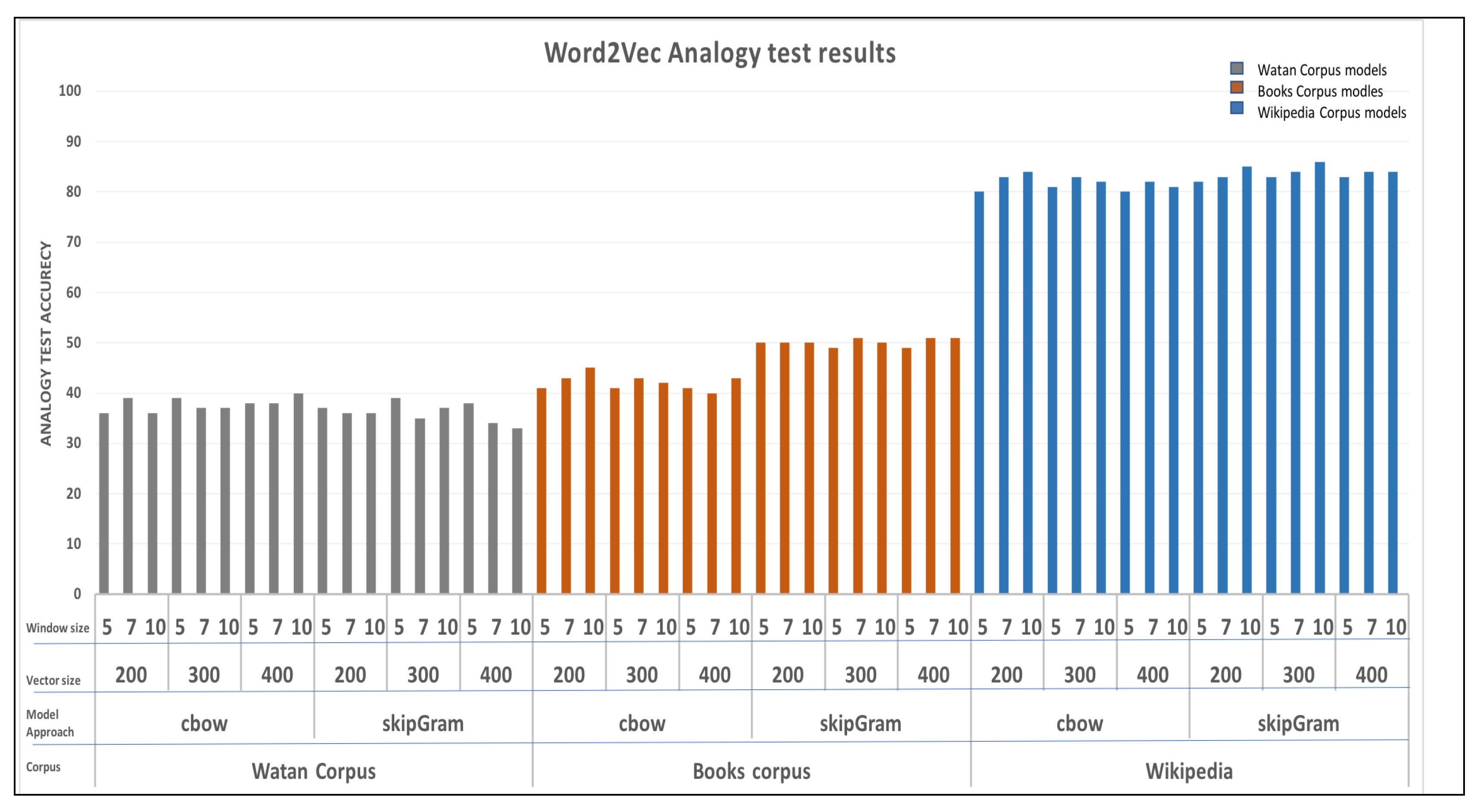 Applsci 14 11104 g005