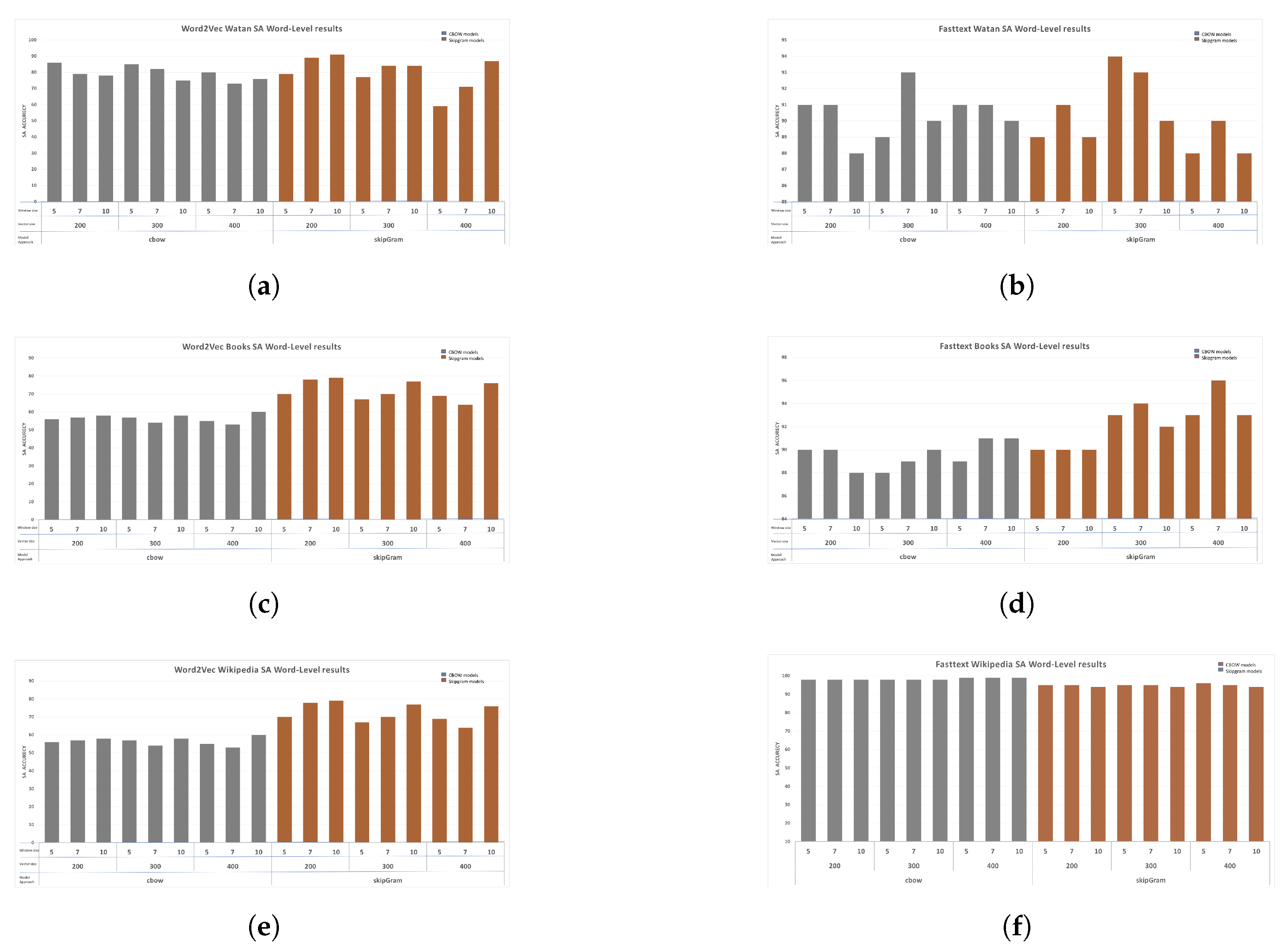 Applsci 14 11104 g010