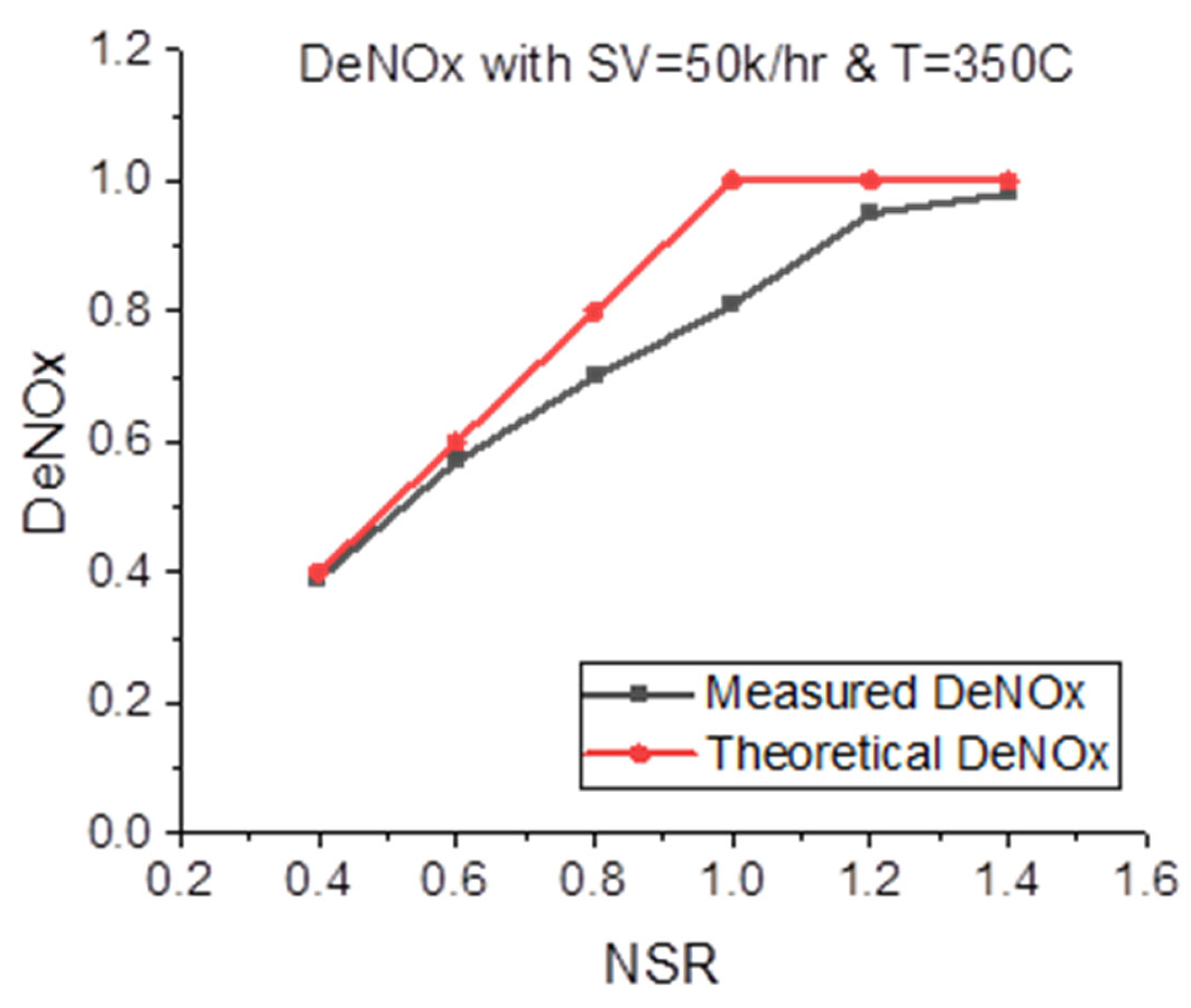 Applsci 14 11105 g001